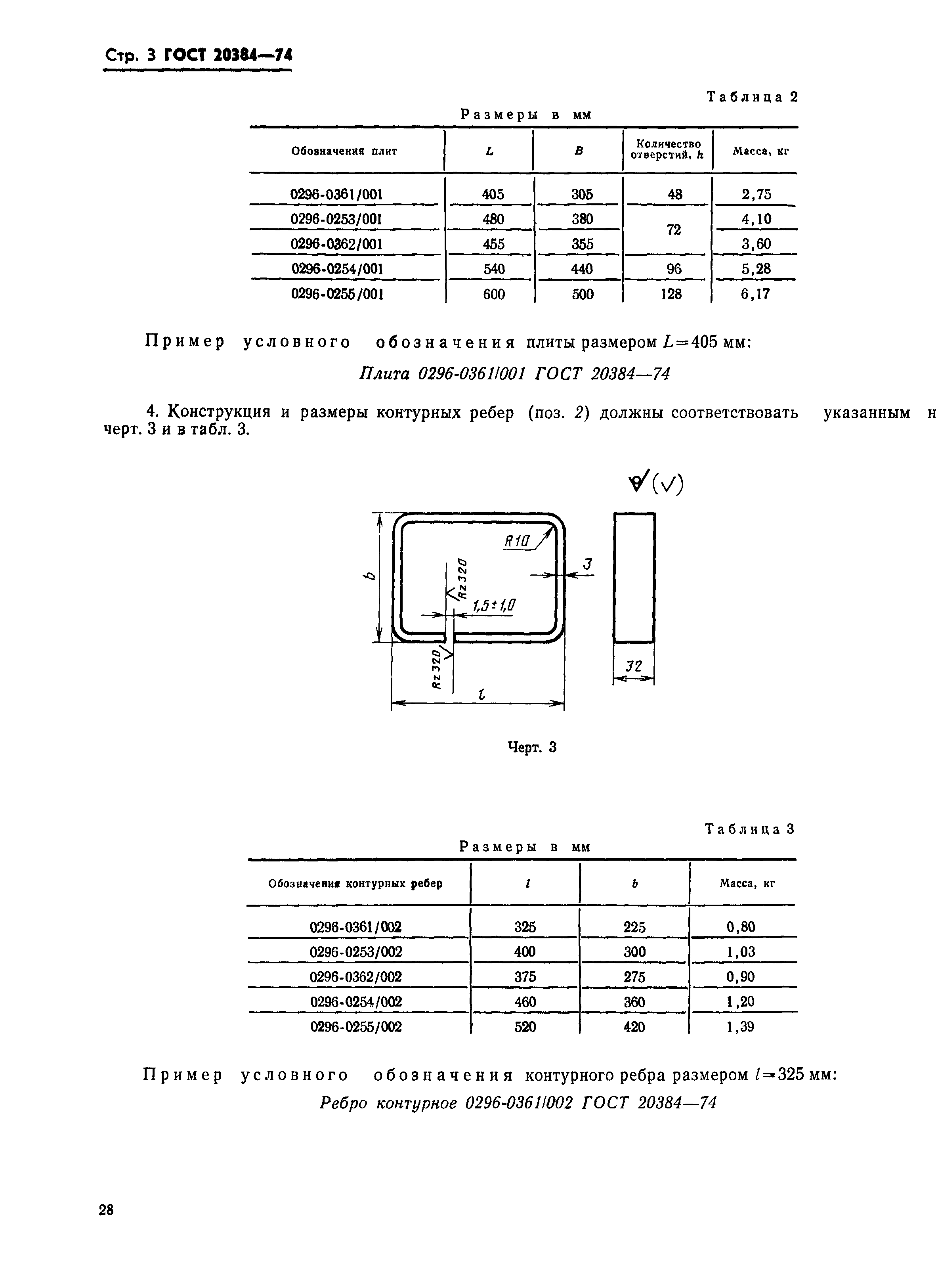 ГОСТ 20384-74