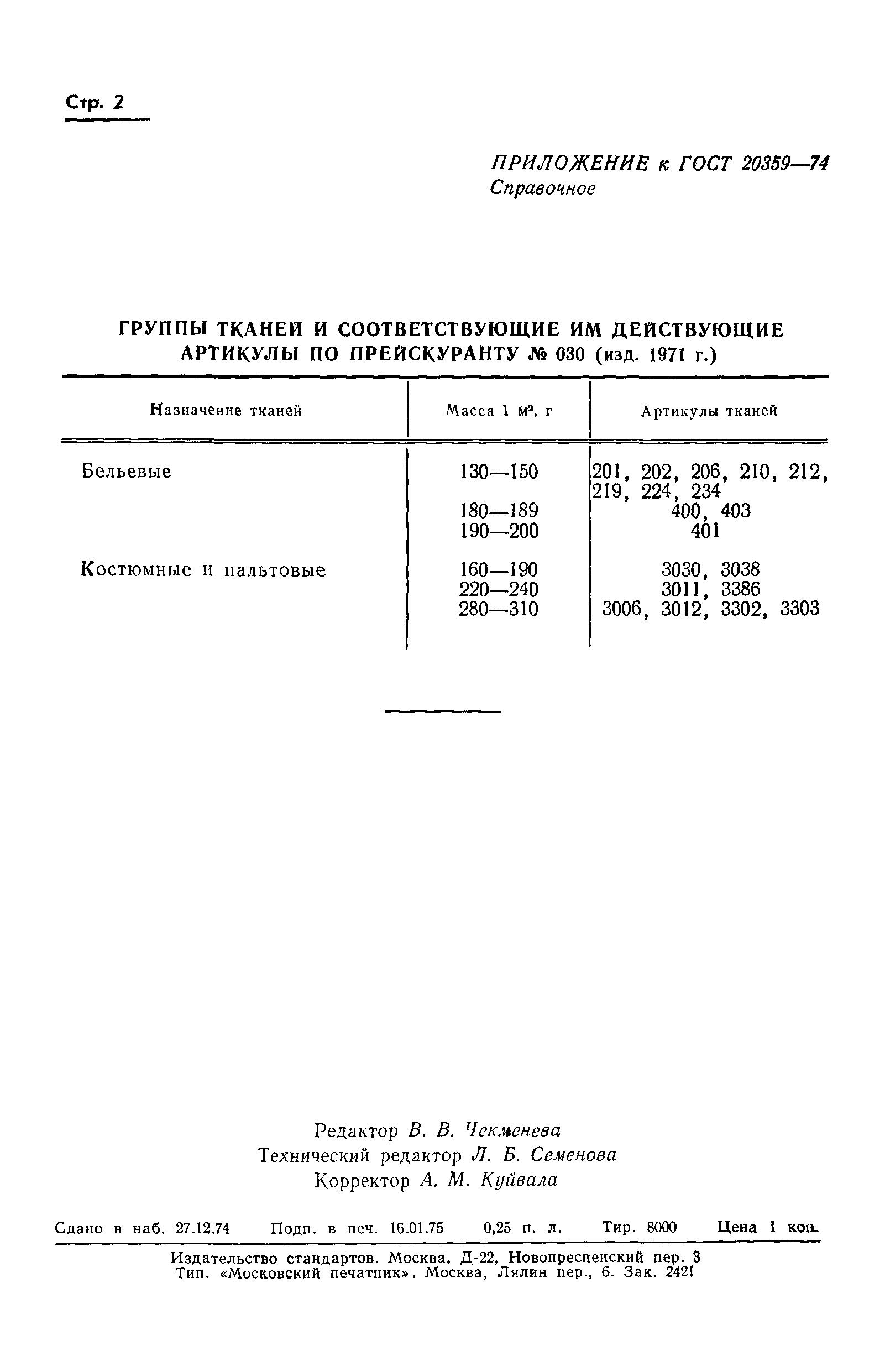 ГОСТ 20359-74