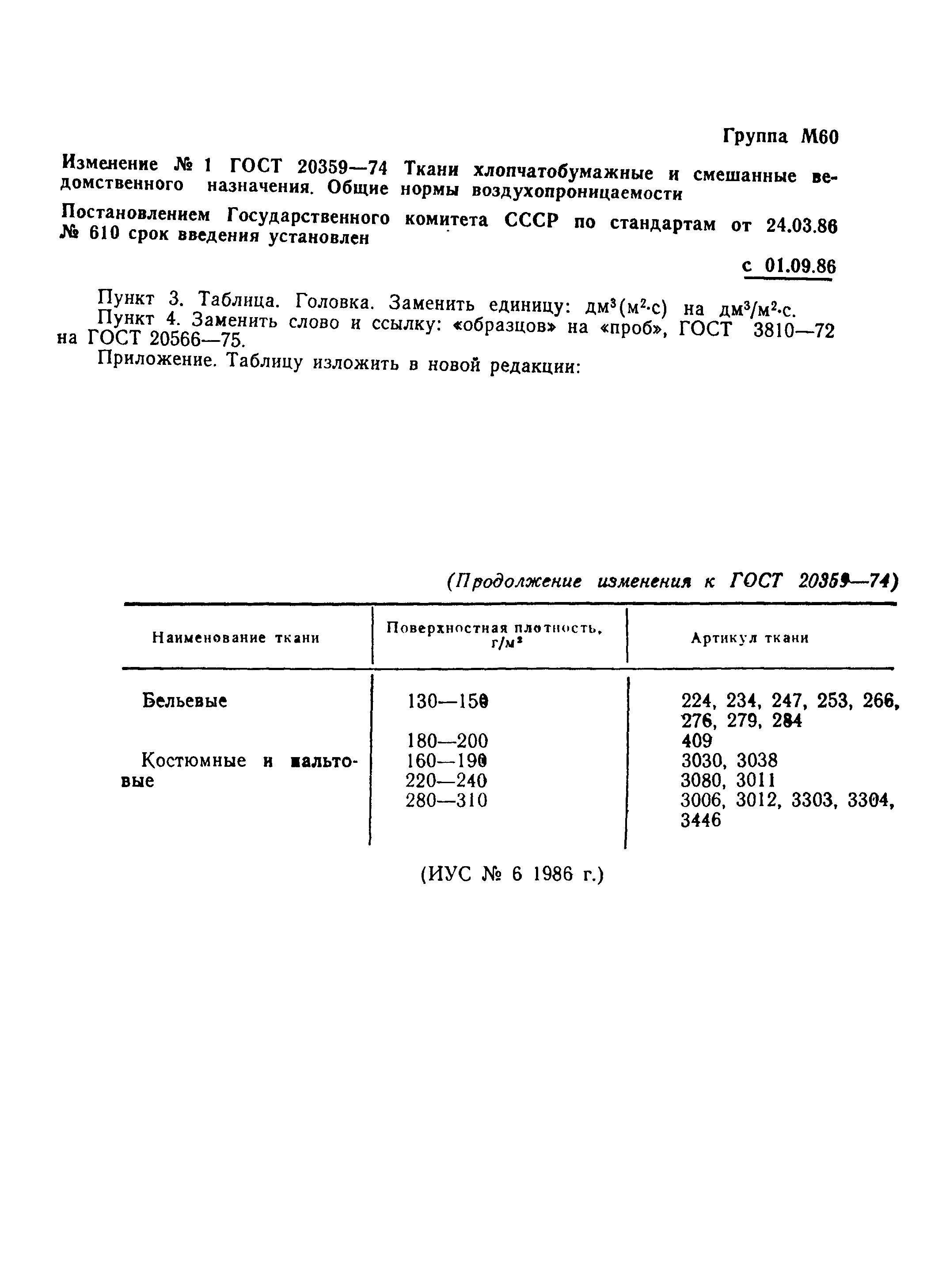 ГОСТ 20359-74