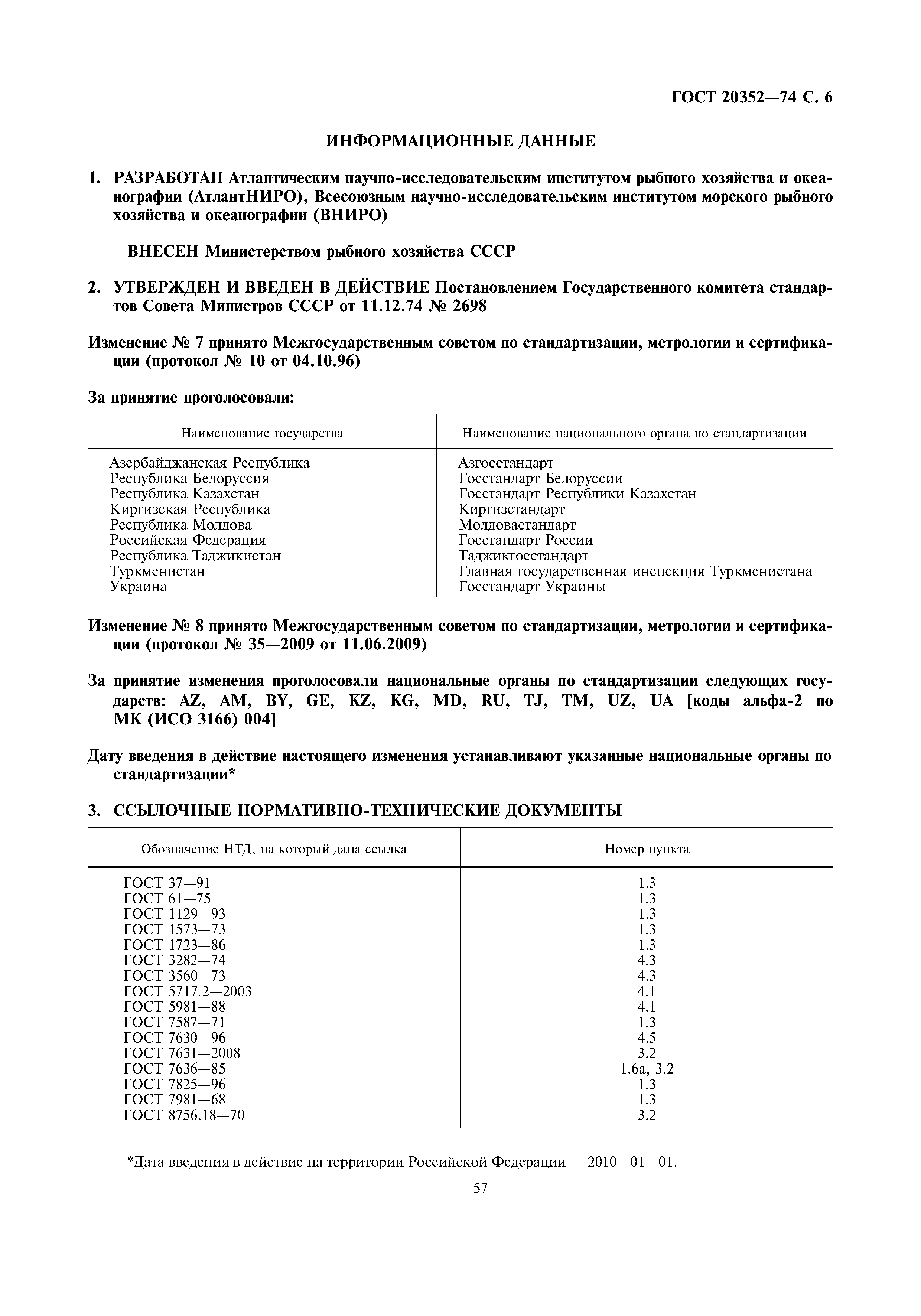 ГОСТ 20352-74