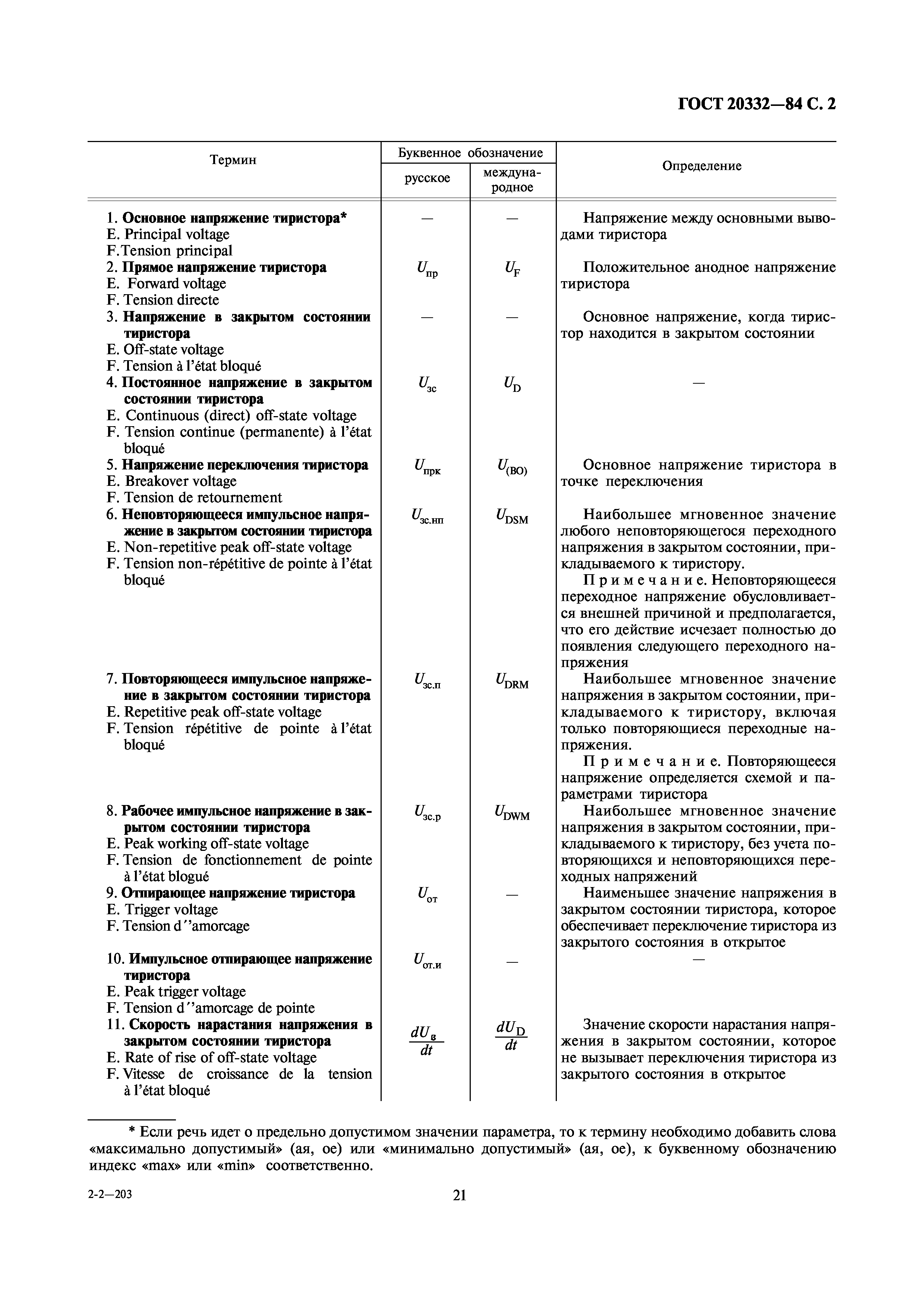 ГОСТ 20332-84