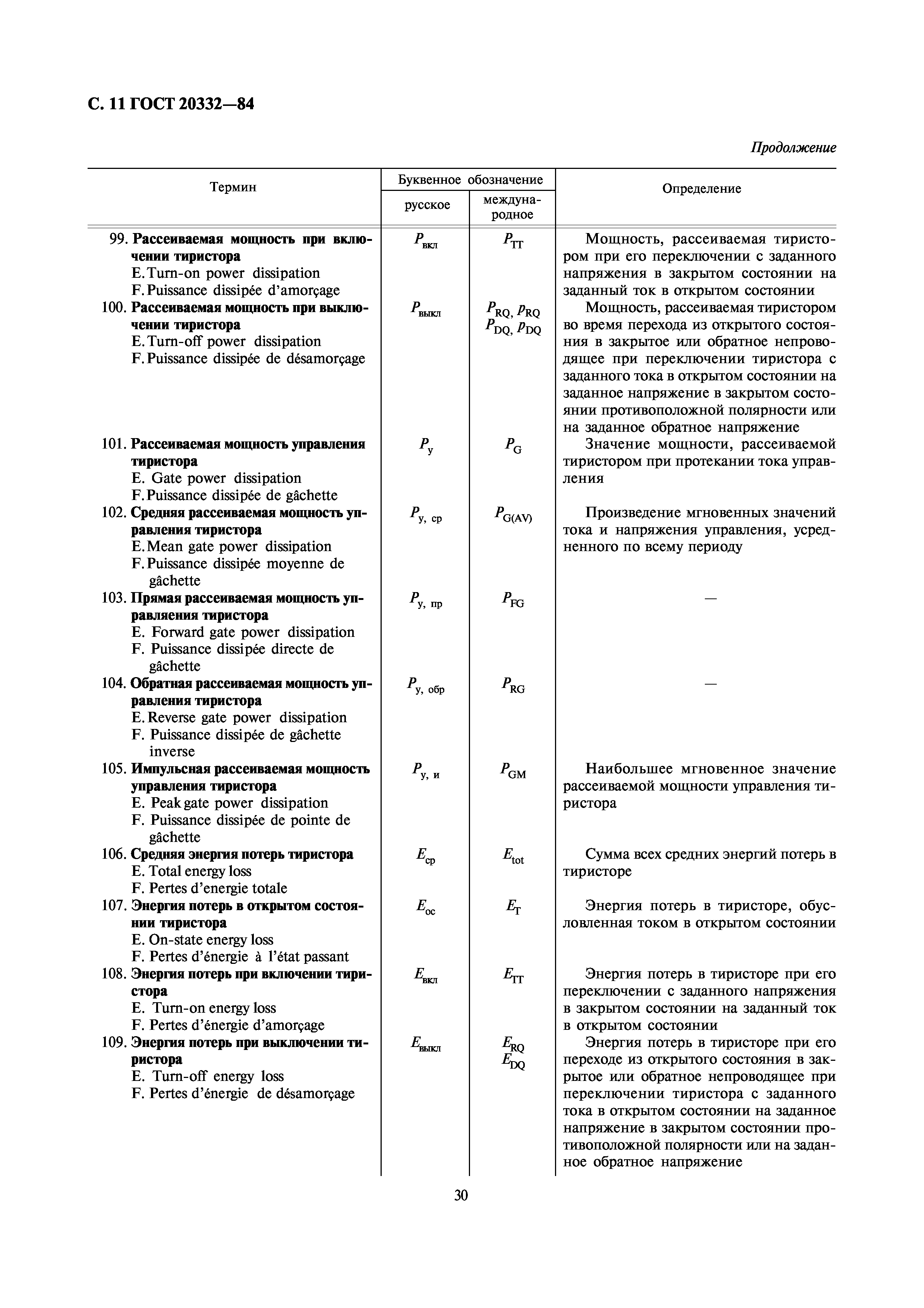 ГОСТ 20332-84