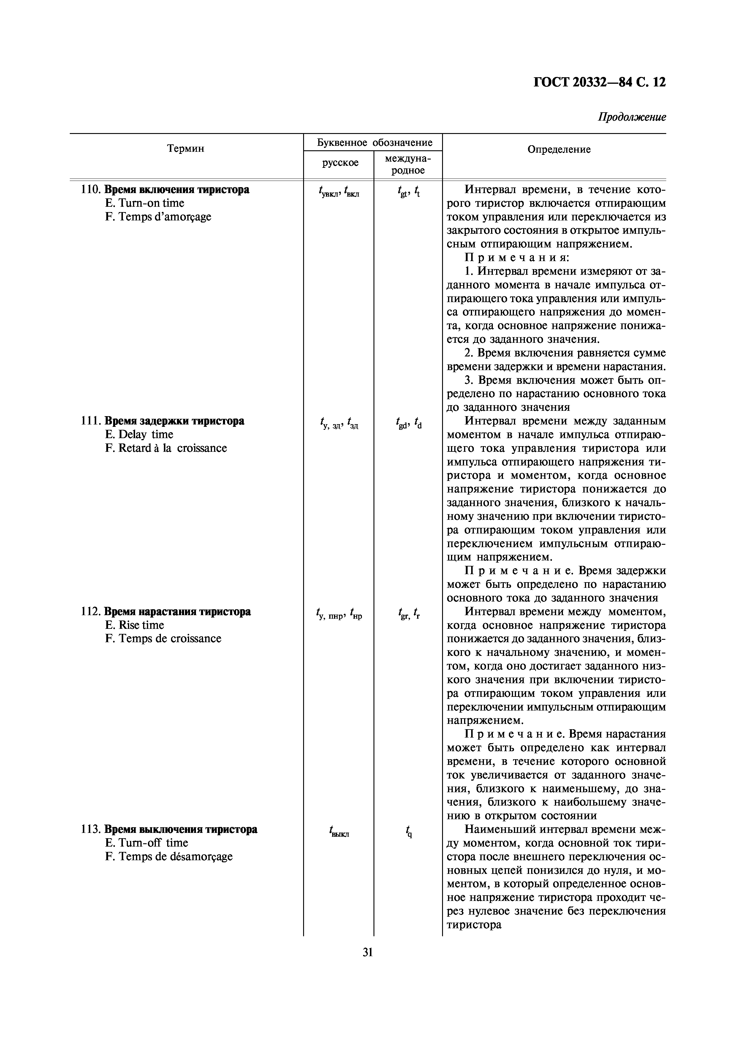 ГОСТ 20332-84