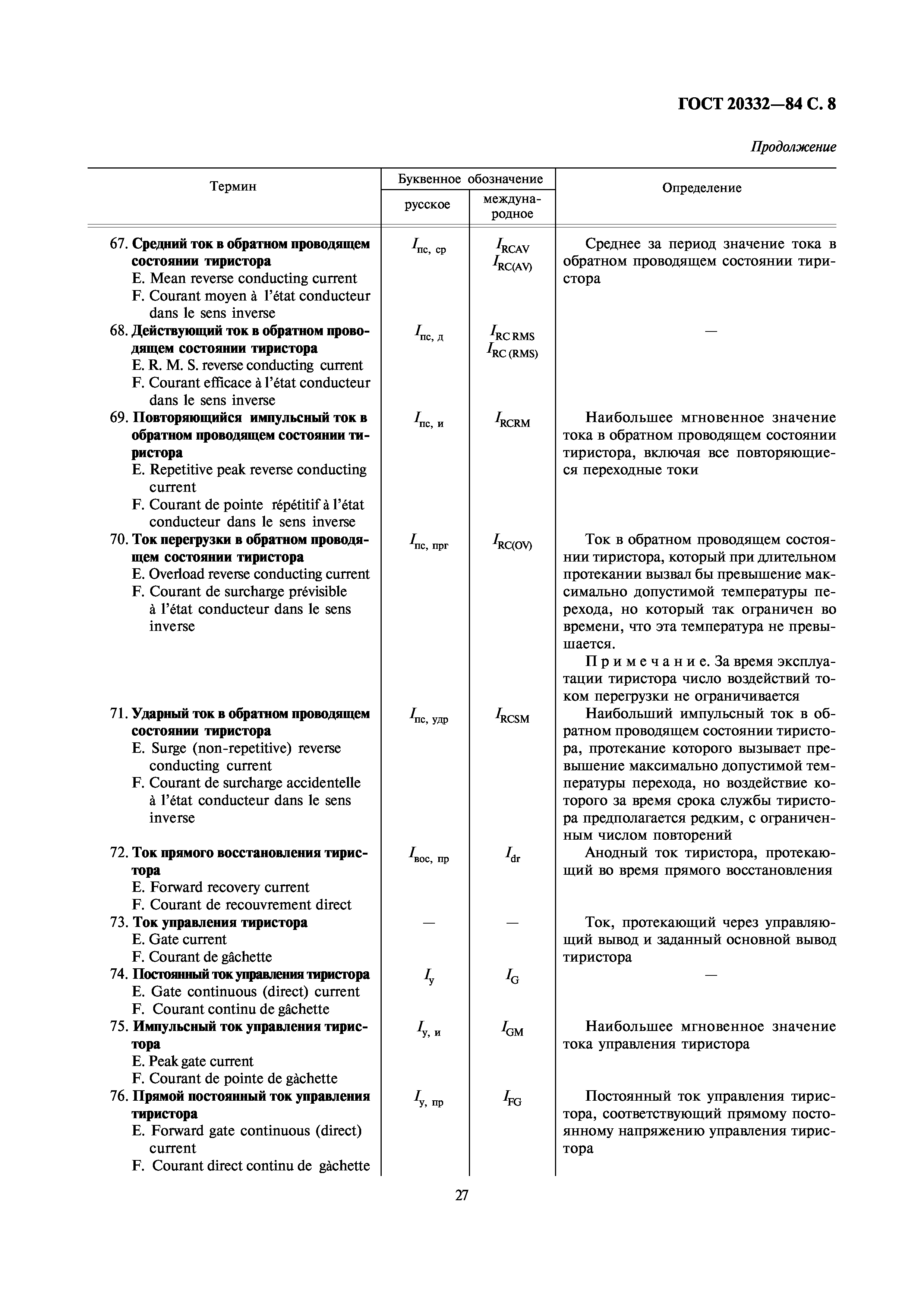 ГОСТ 20332-84