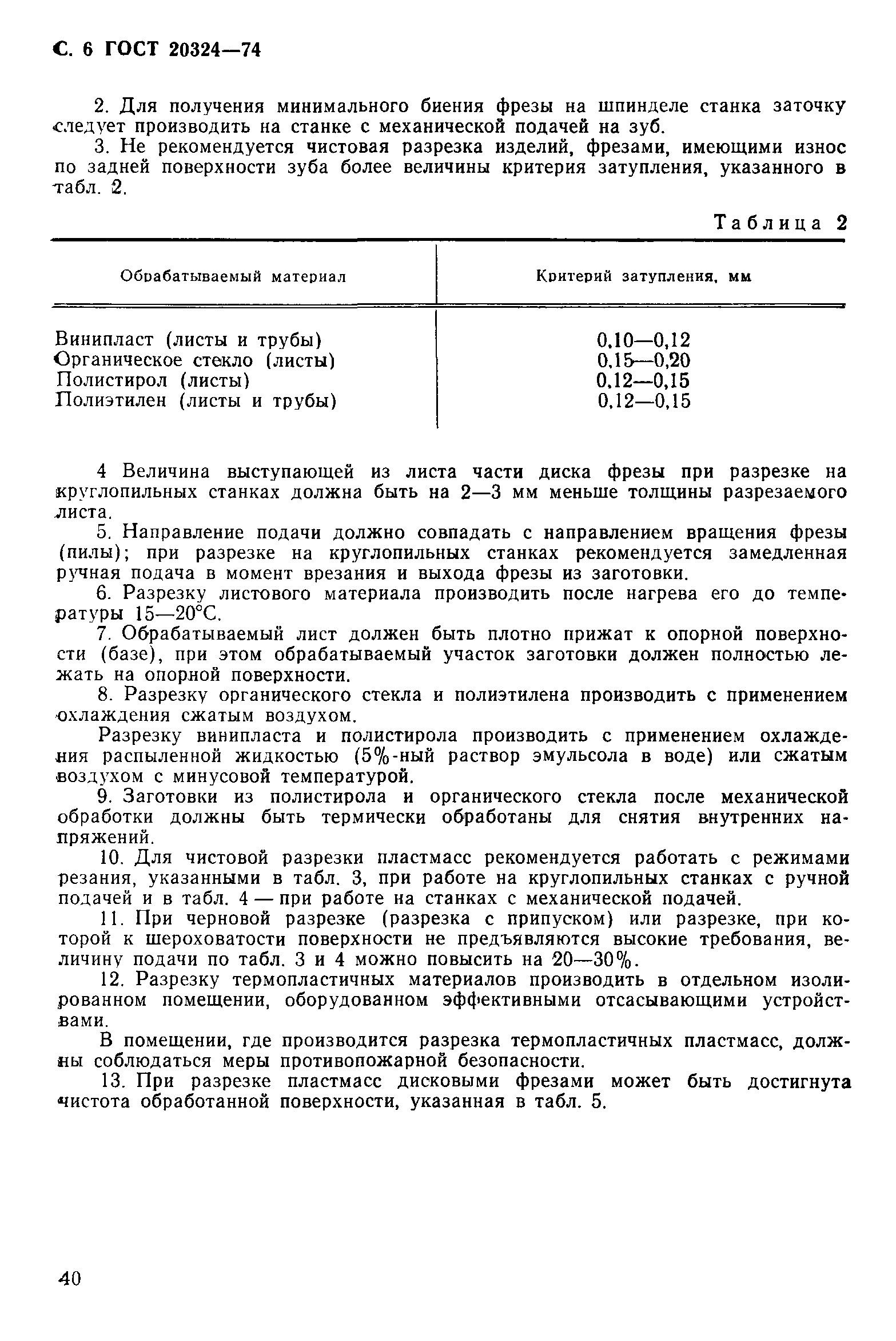 ГОСТ 20324-74