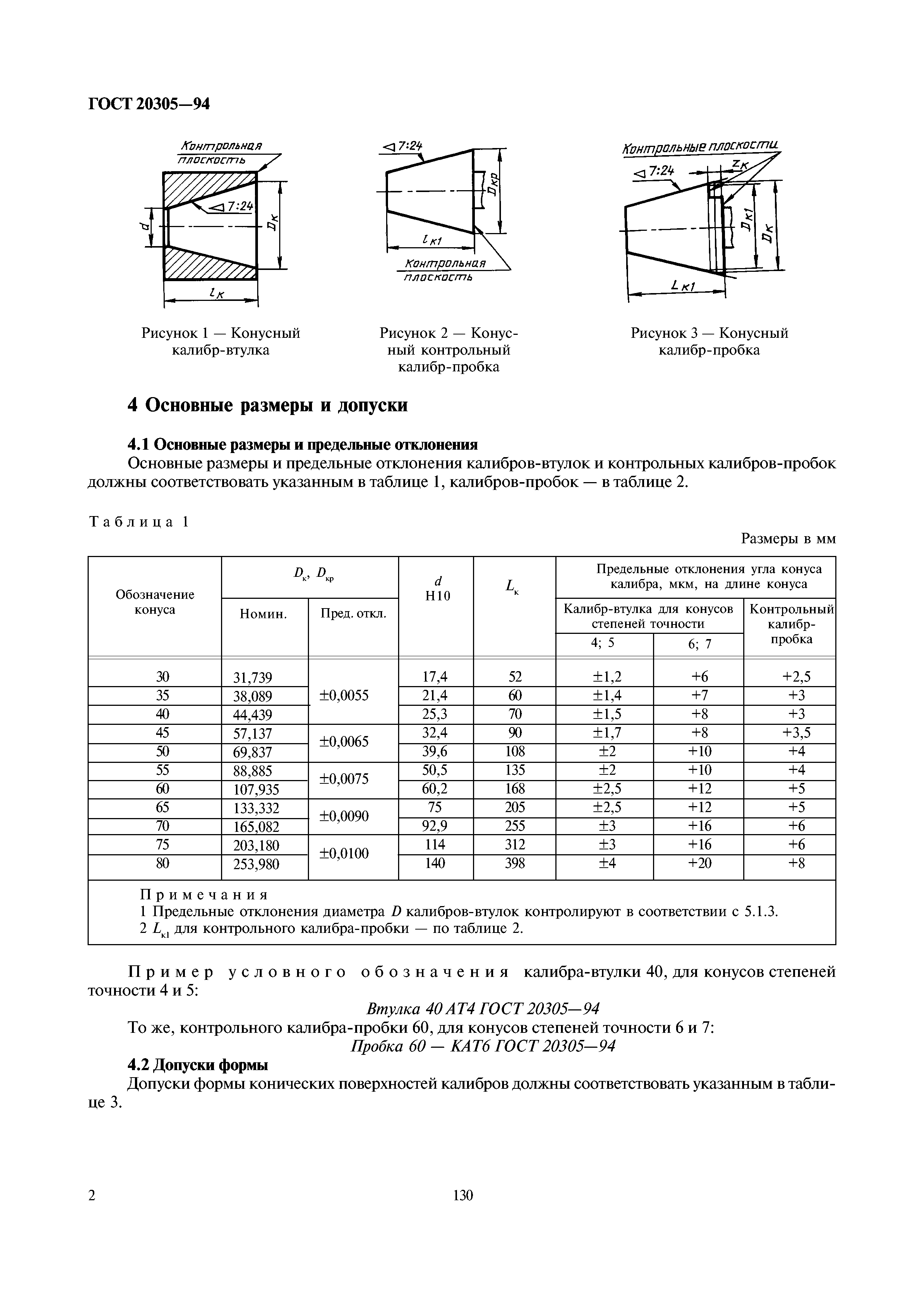 ГОСТ 20305-94