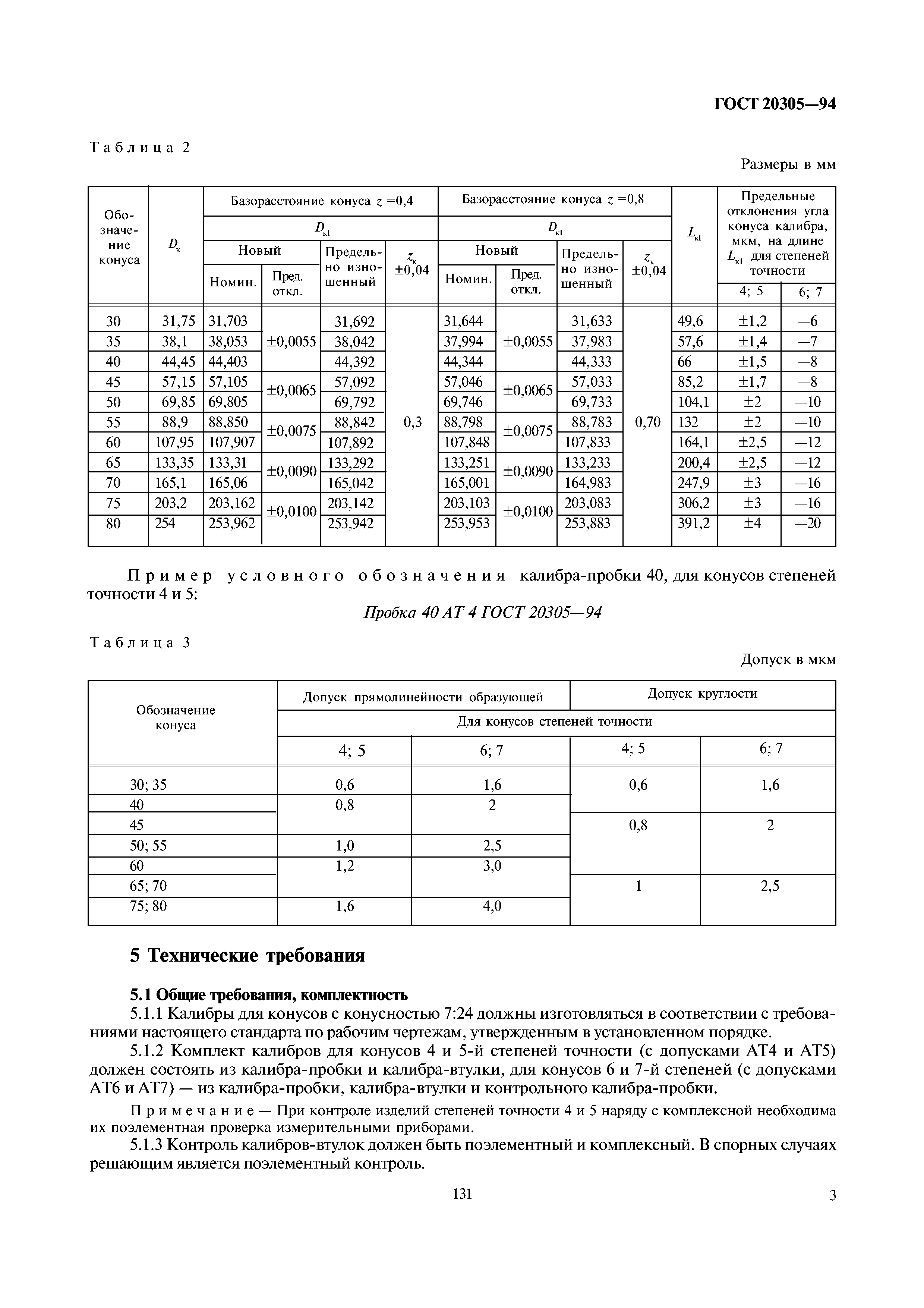 ГОСТ 20305-94