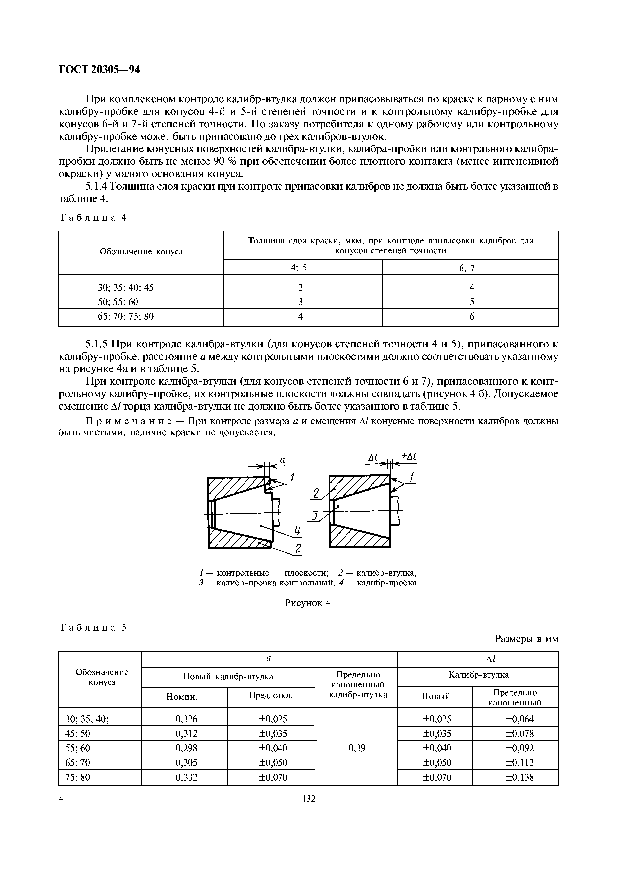 ГОСТ 20305-94