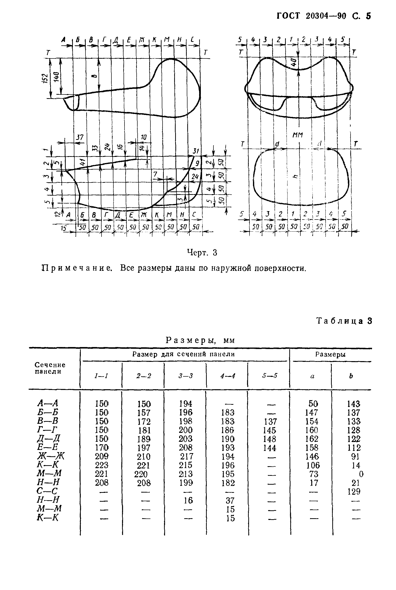 ГОСТ 20304-90