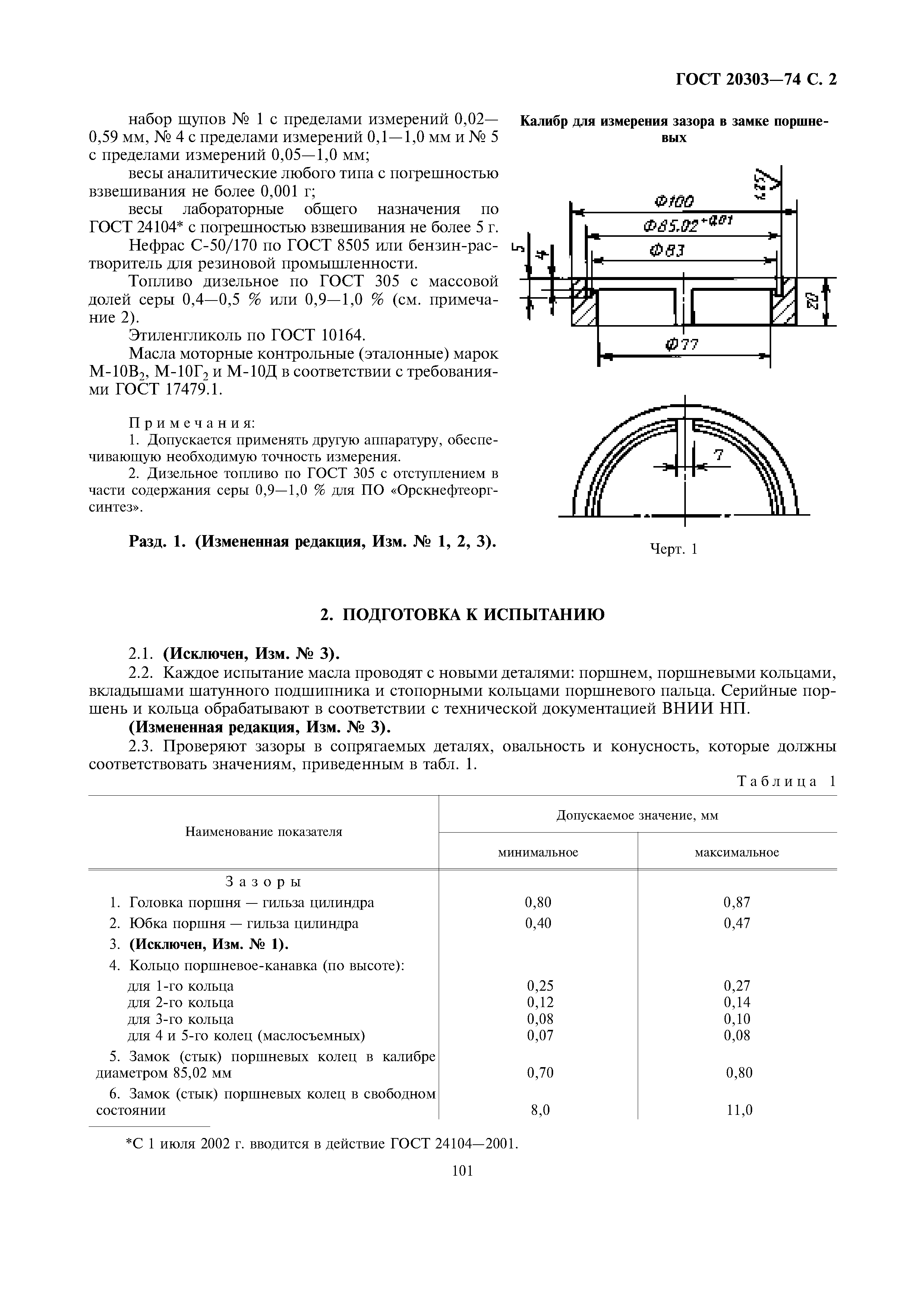 ГОСТ 20303-74