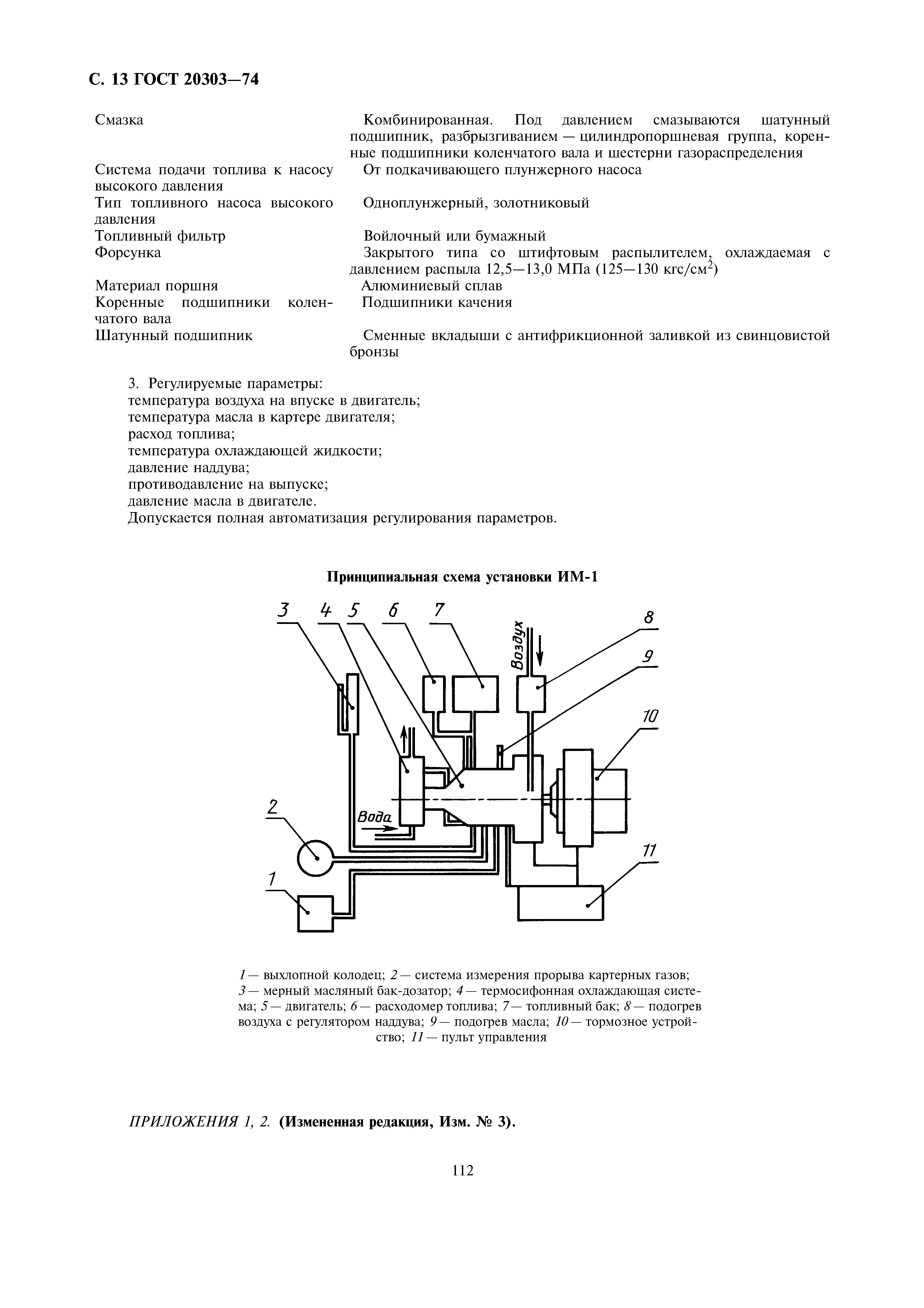 ГОСТ 20303-74