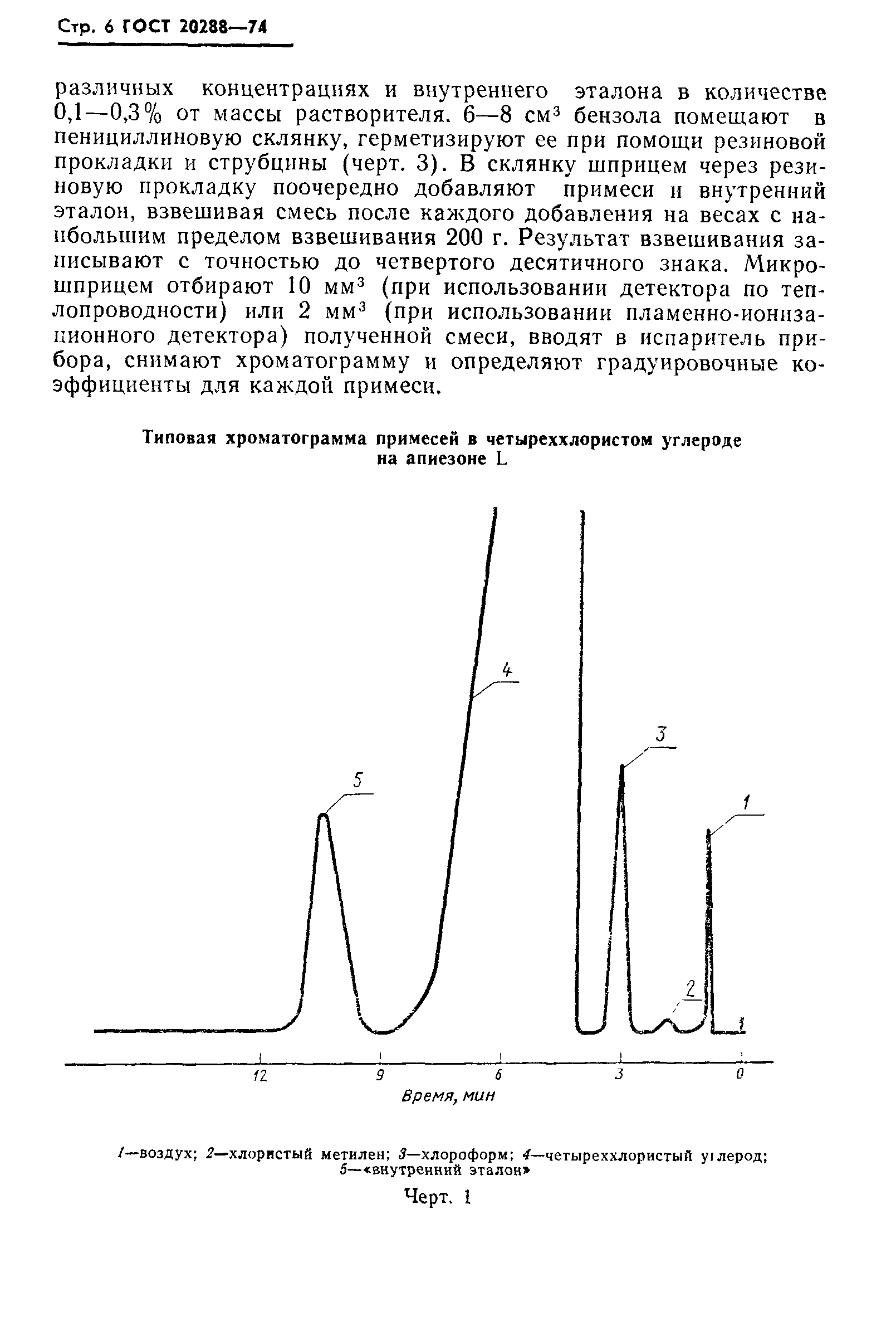 ГОСТ 20288-74