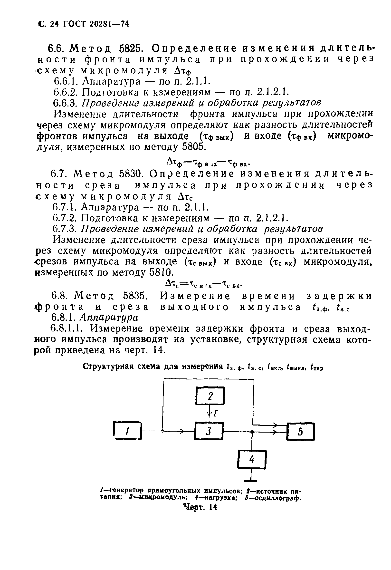 ГОСТ 20281-74