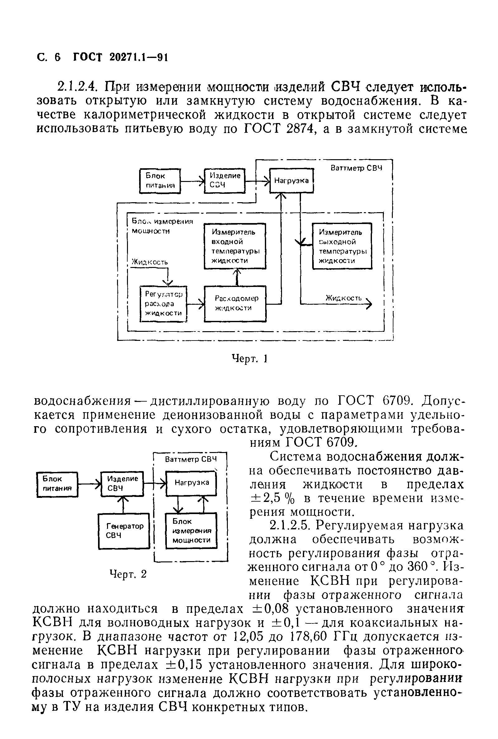 ГОСТ 20271.1-91