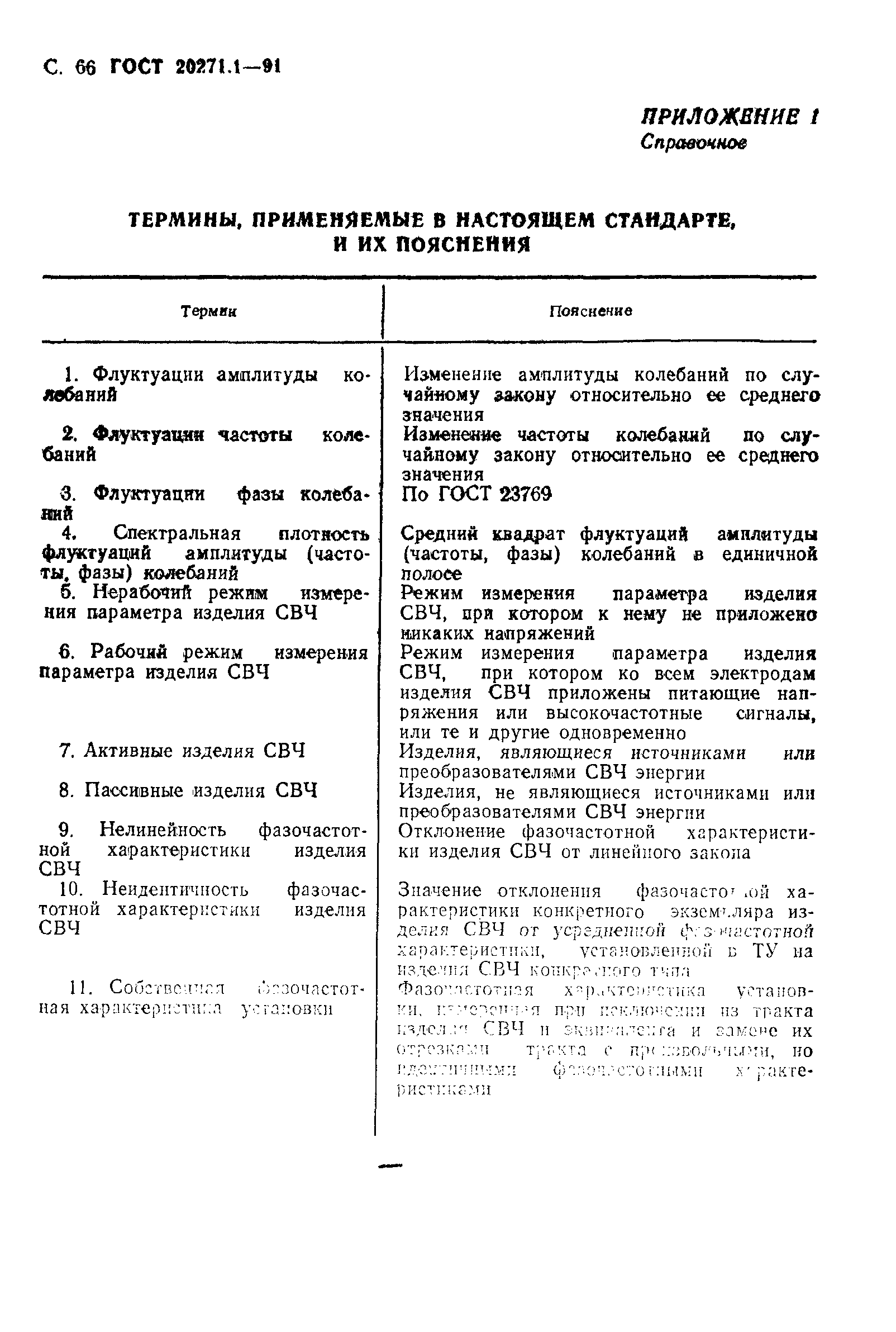 ГОСТ 20271.1-91
