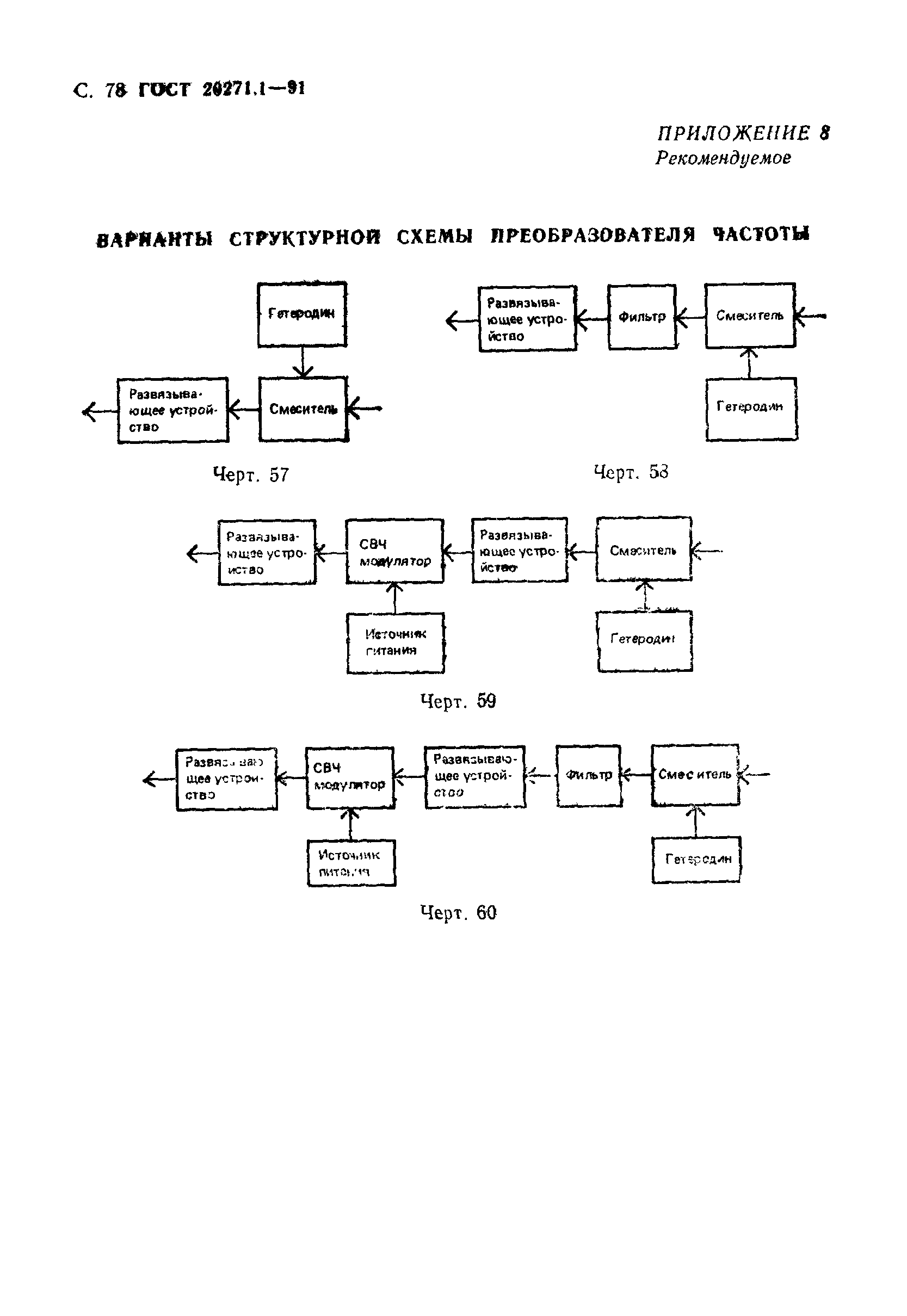 ГОСТ 20271.1-91