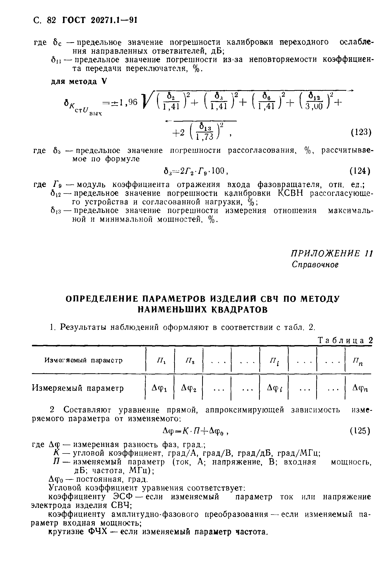 ГОСТ 20271.1-91