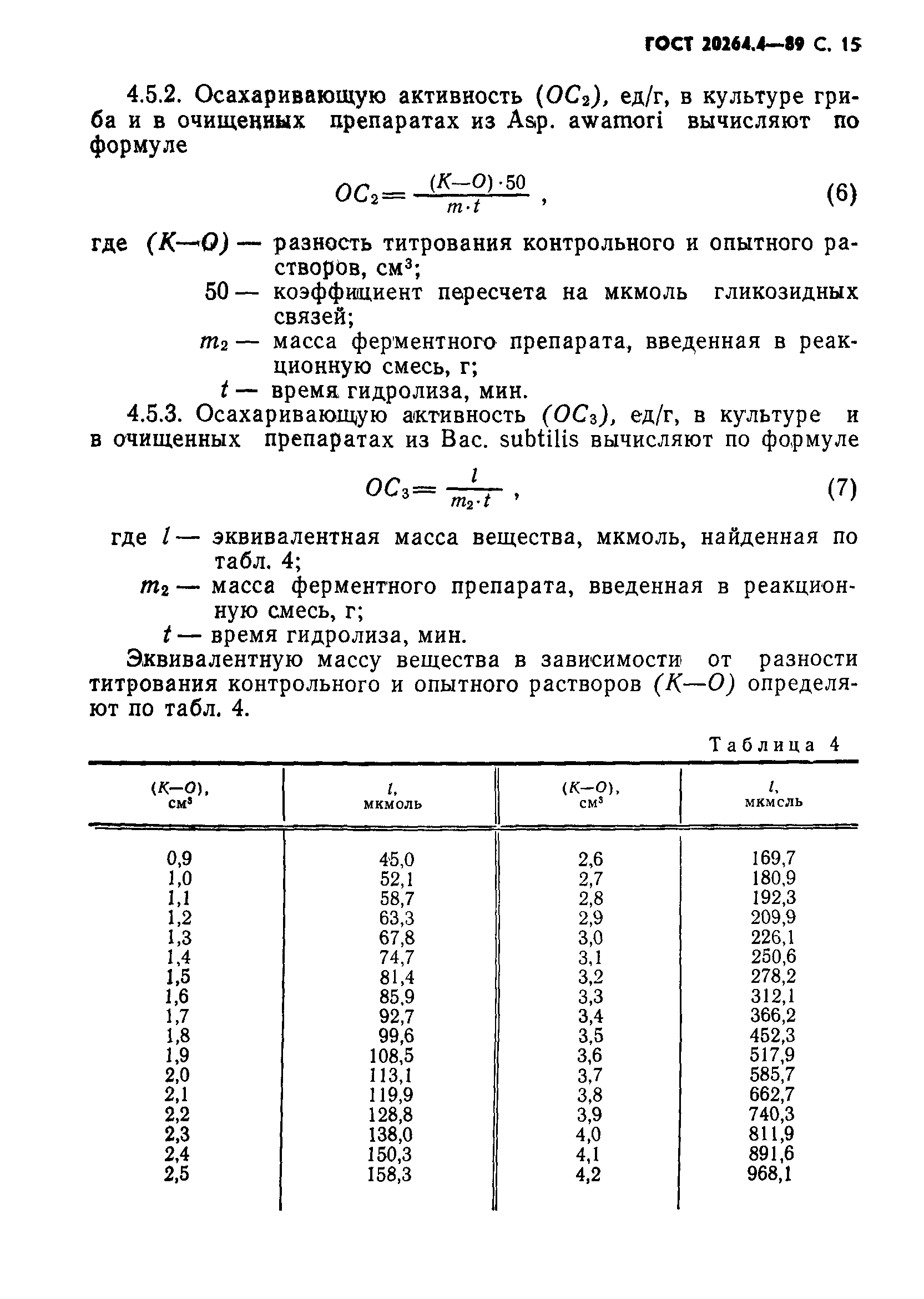 ГОСТ 20264.4-89