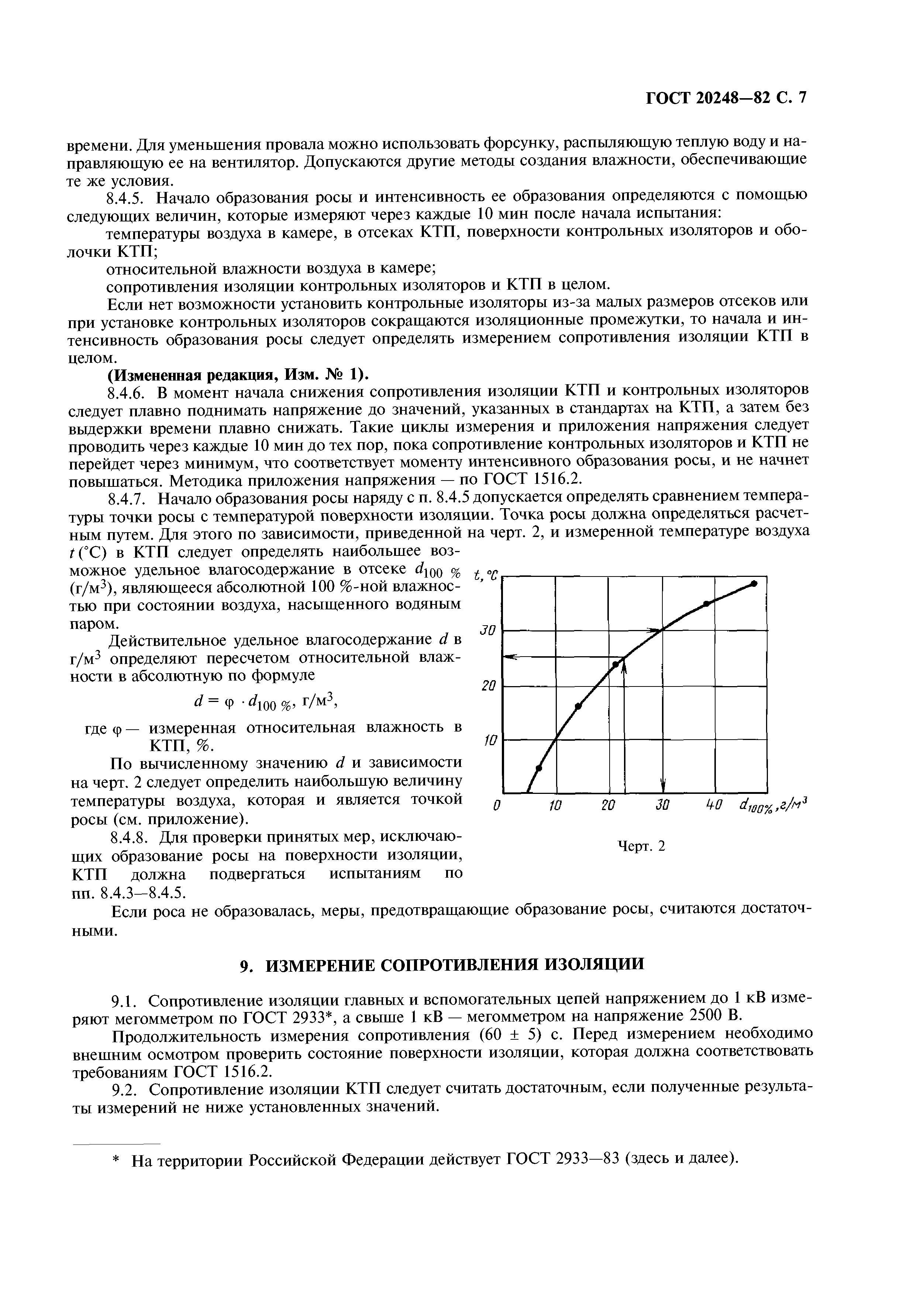 ГОСТ 20248-82