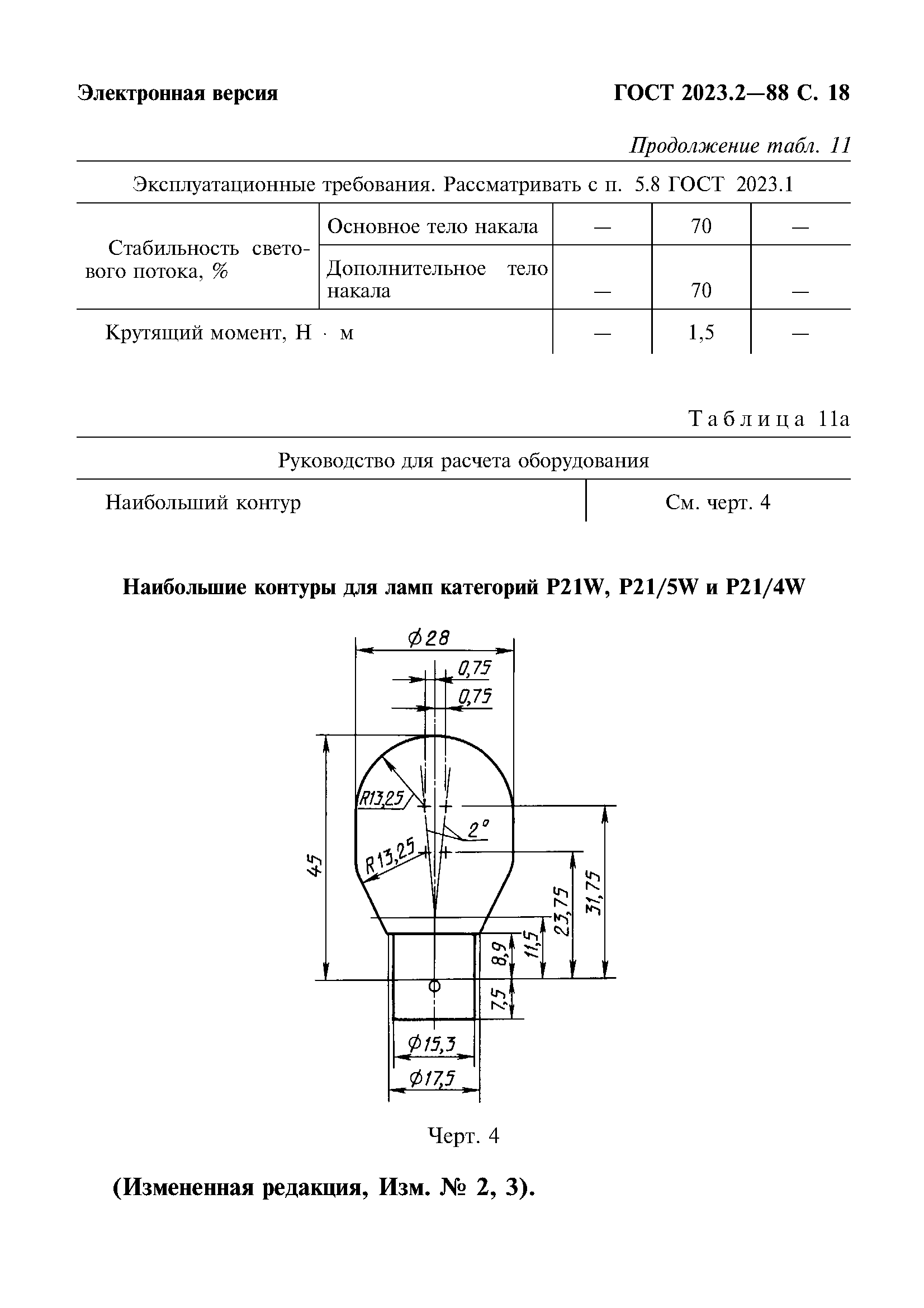 ГОСТ 2023.2-88