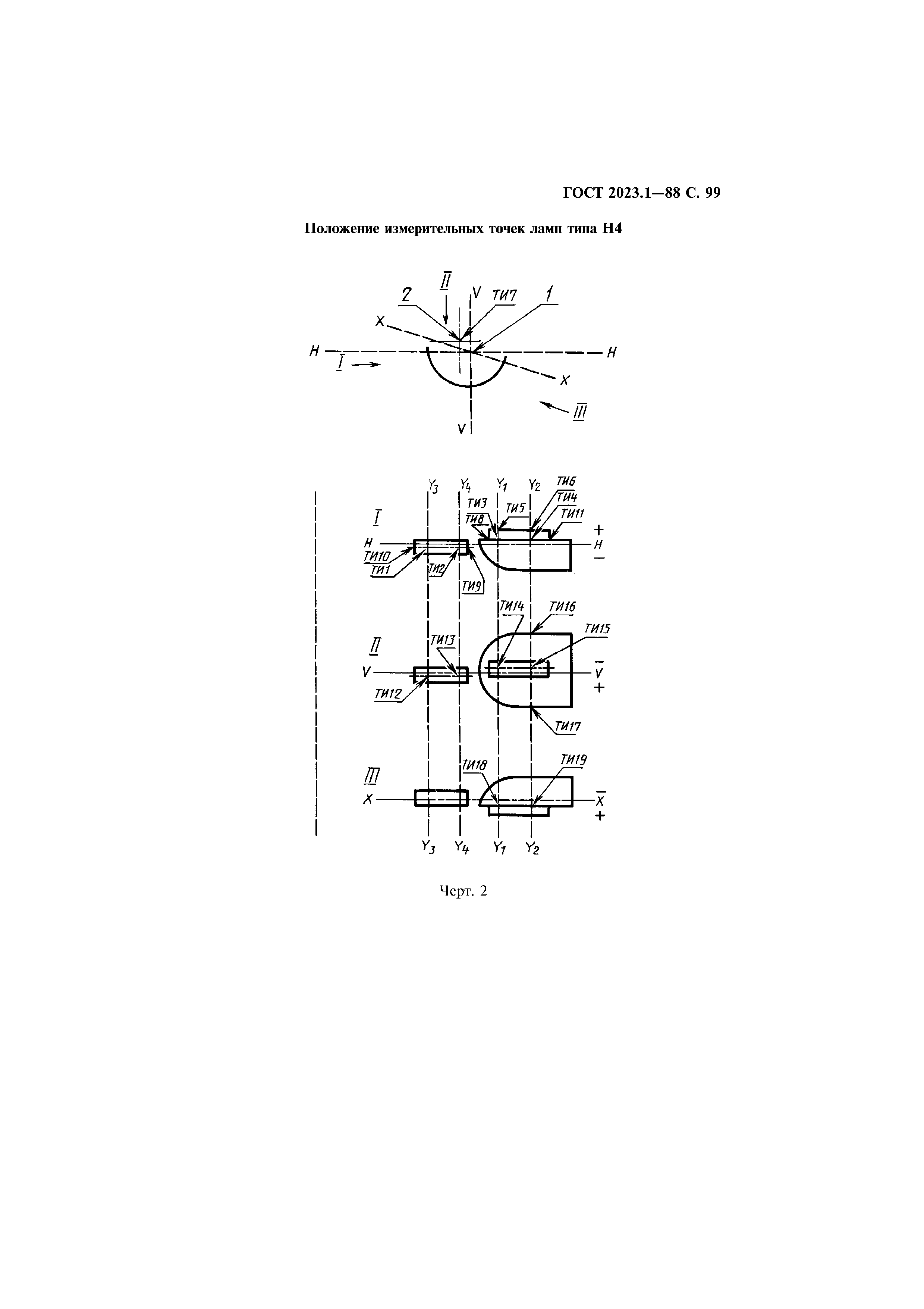 ГОСТ 2023.1-88