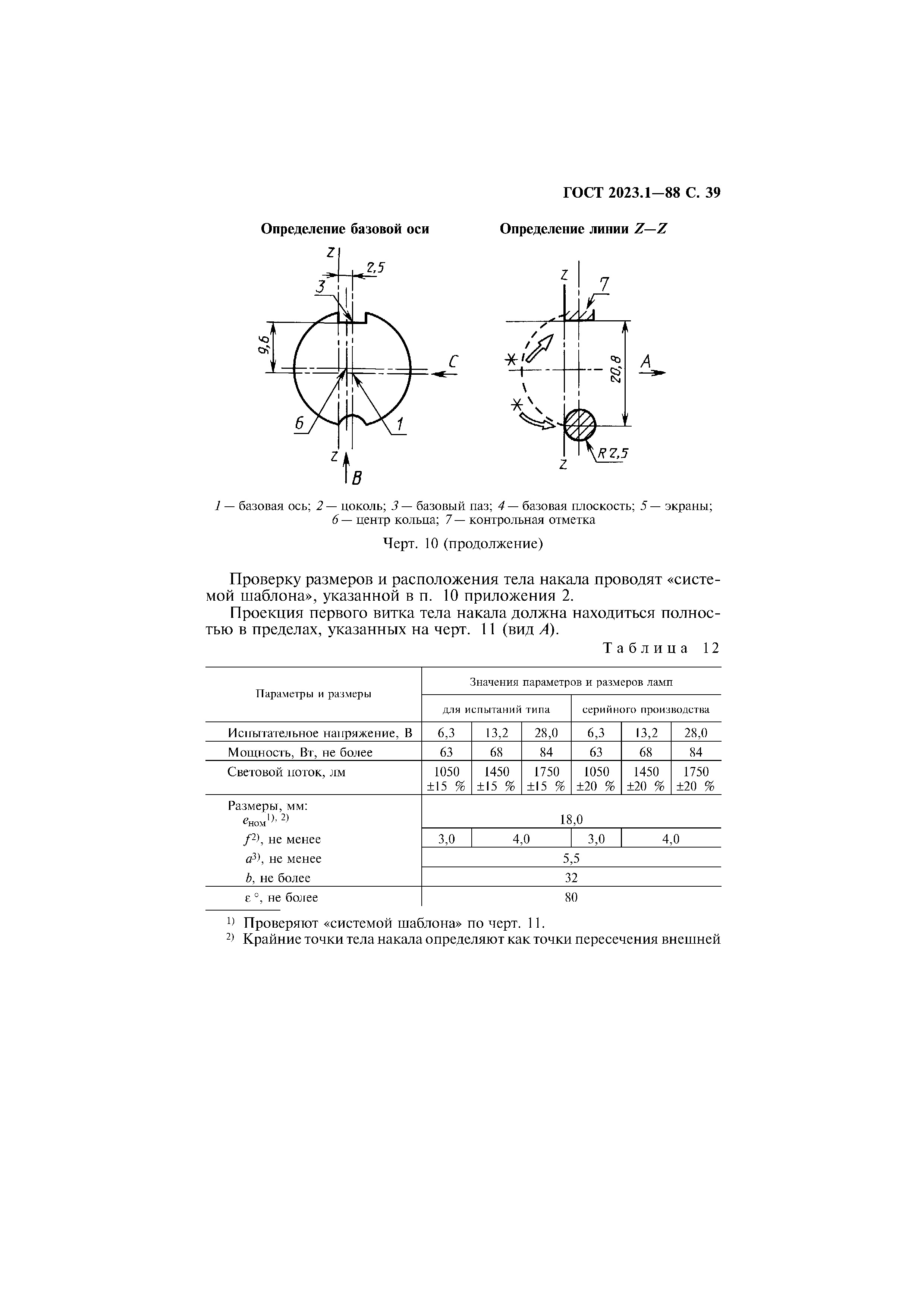 ГОСТ 2023.1-88