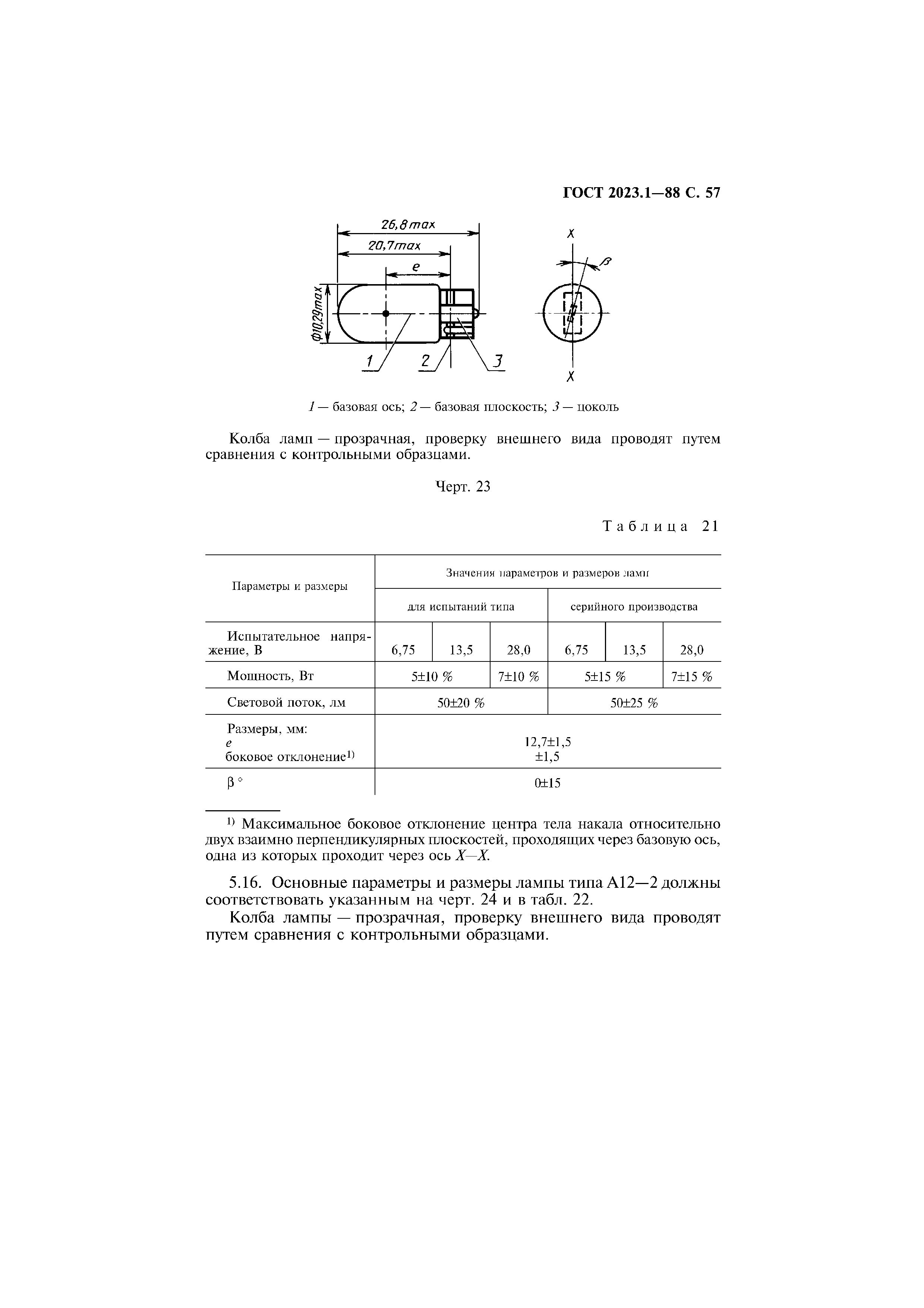 ГОСТ 2023.1-88