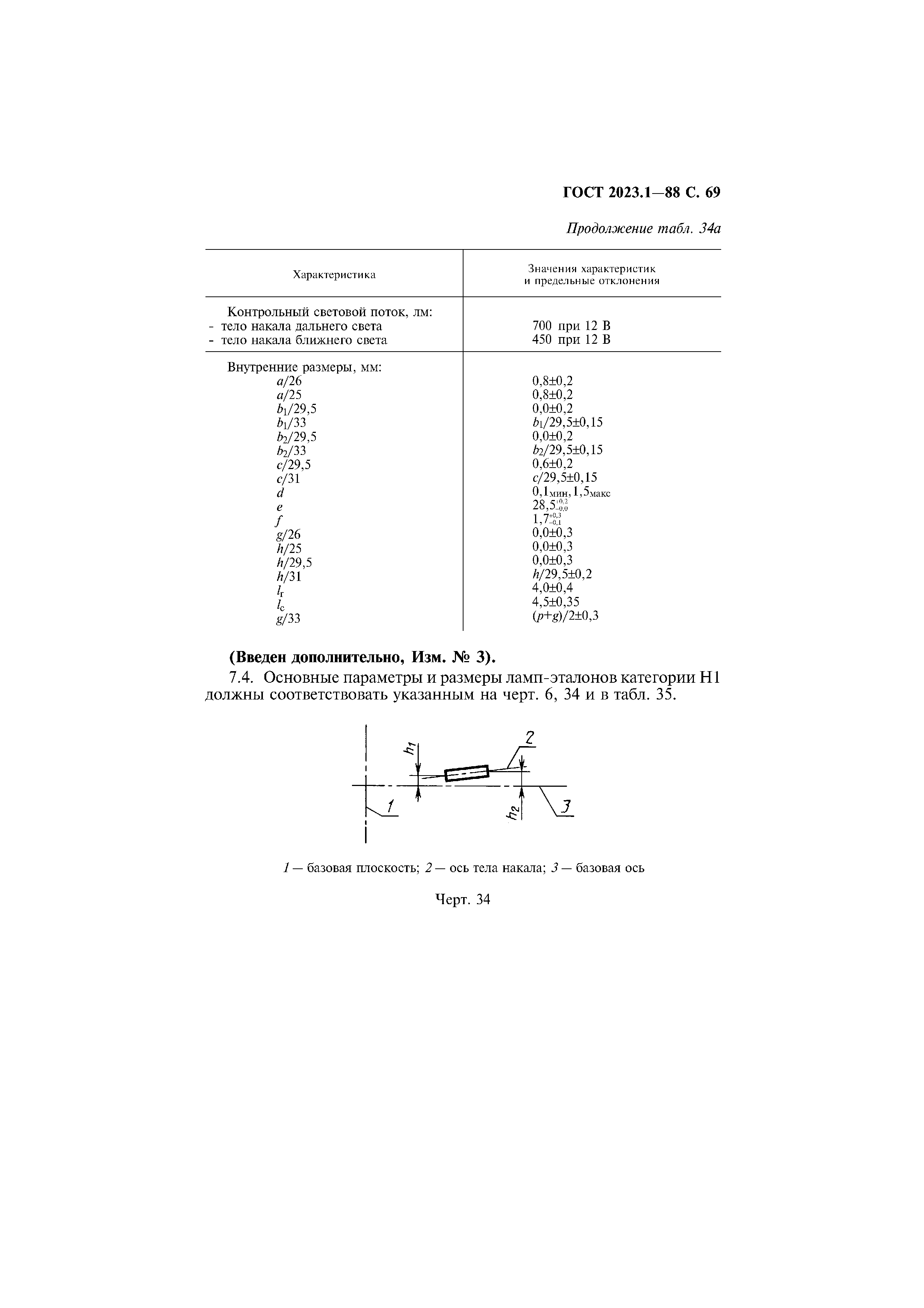 ГОСТ 2023.1-88