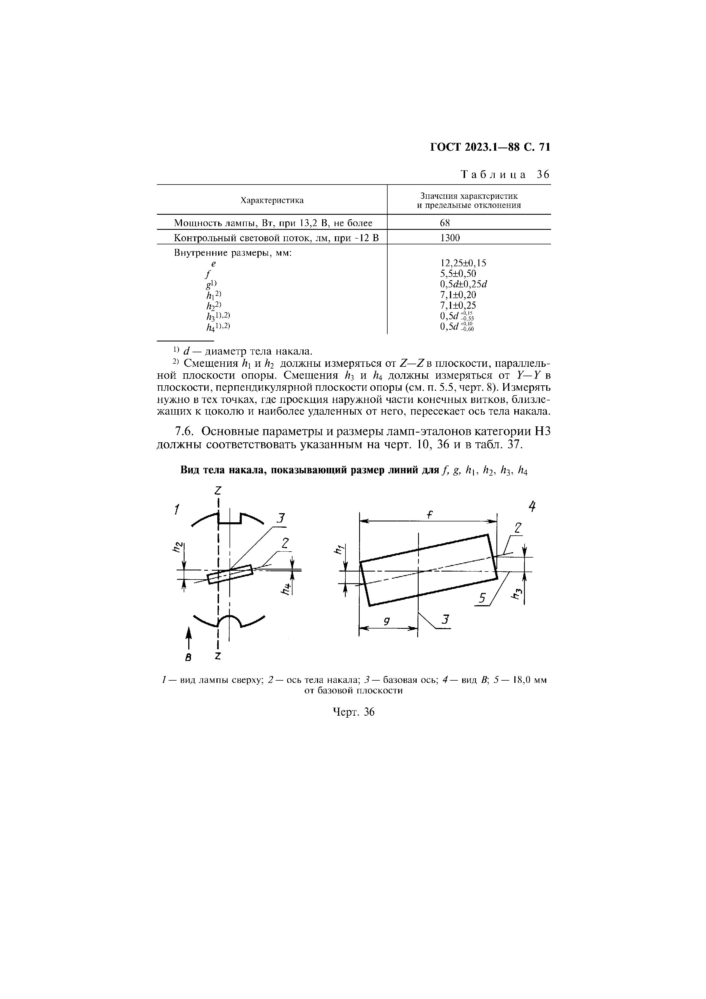 ГОСТ 2023.1-88