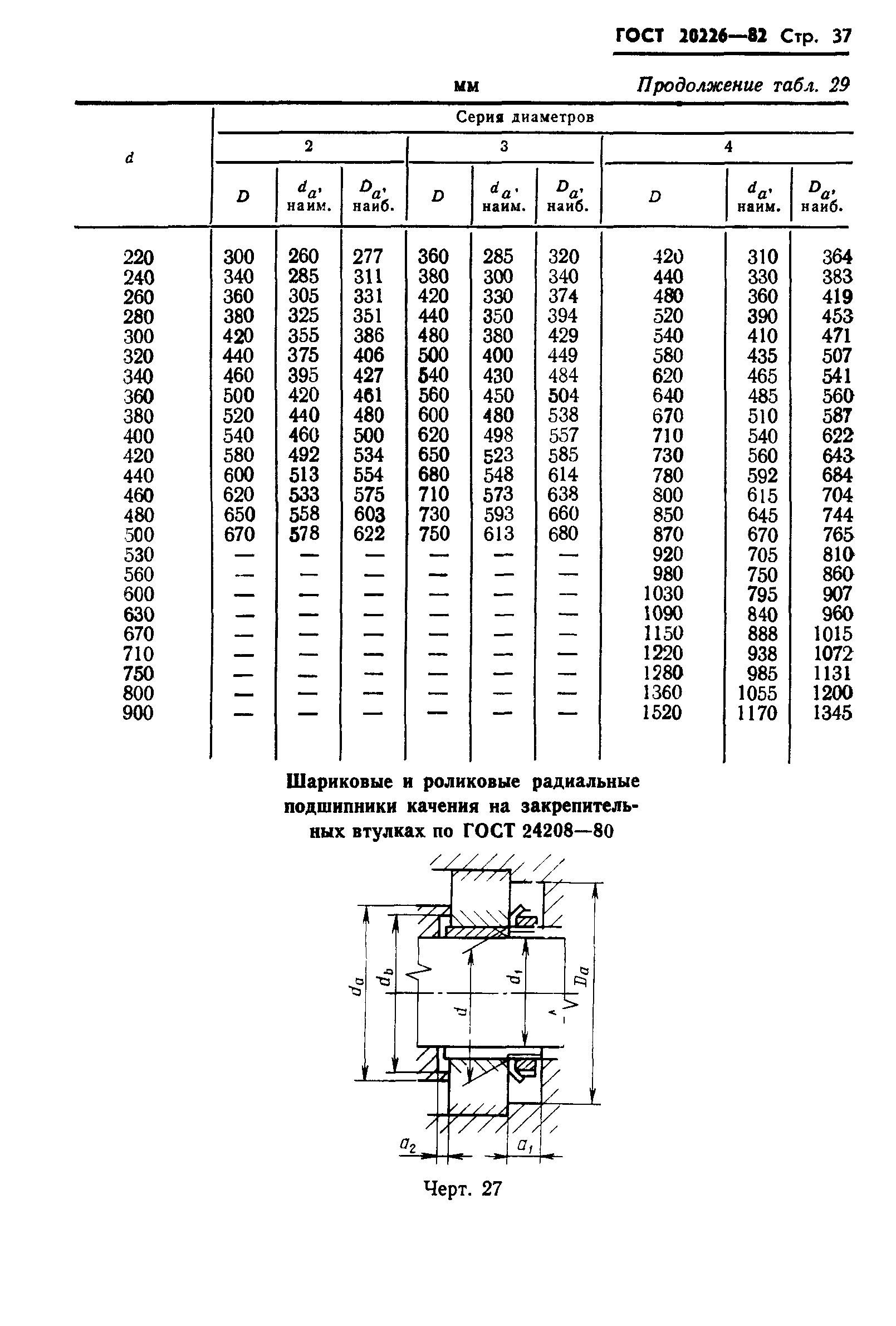 ГОСТ 20226-82