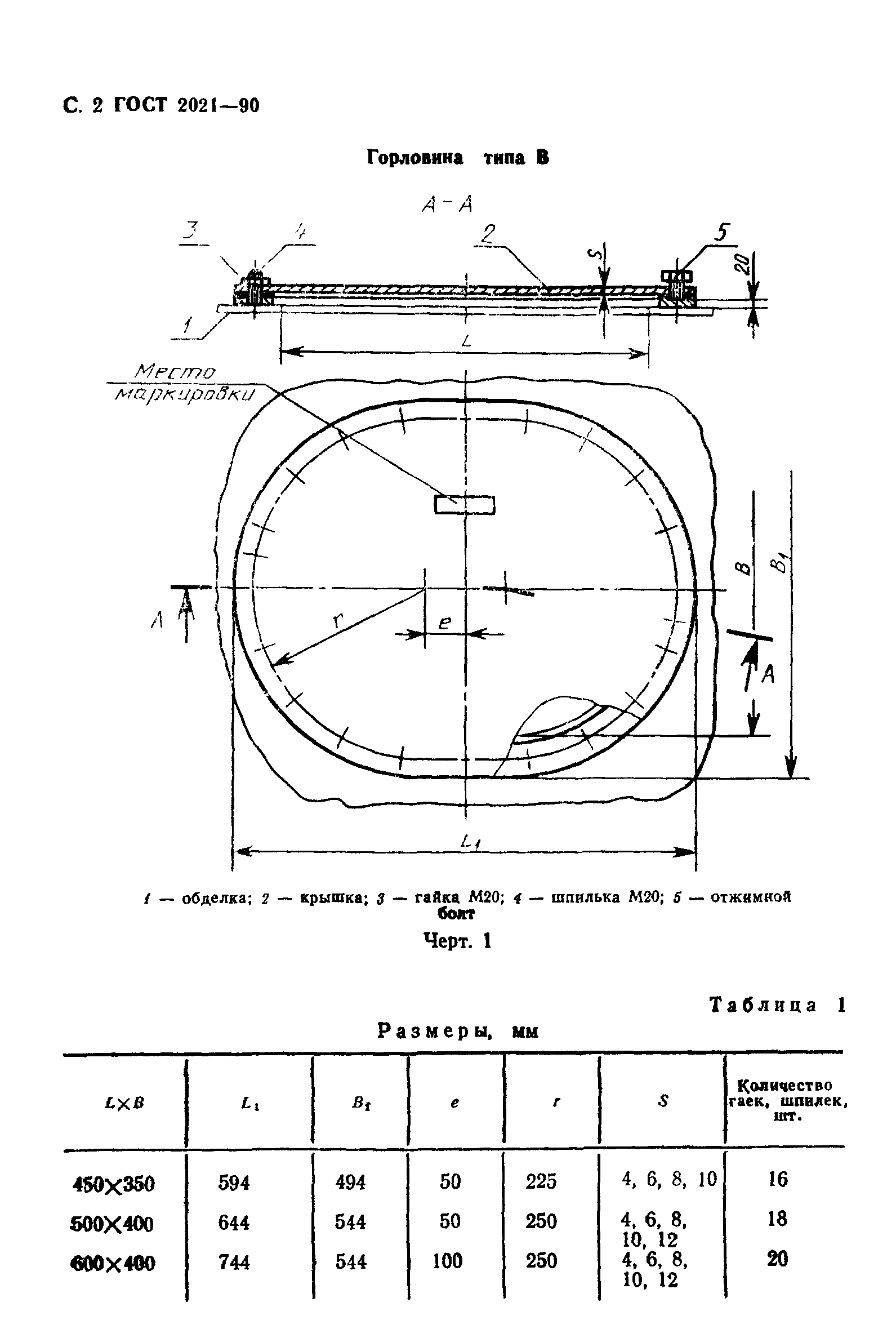 ГОСТ 2021-90