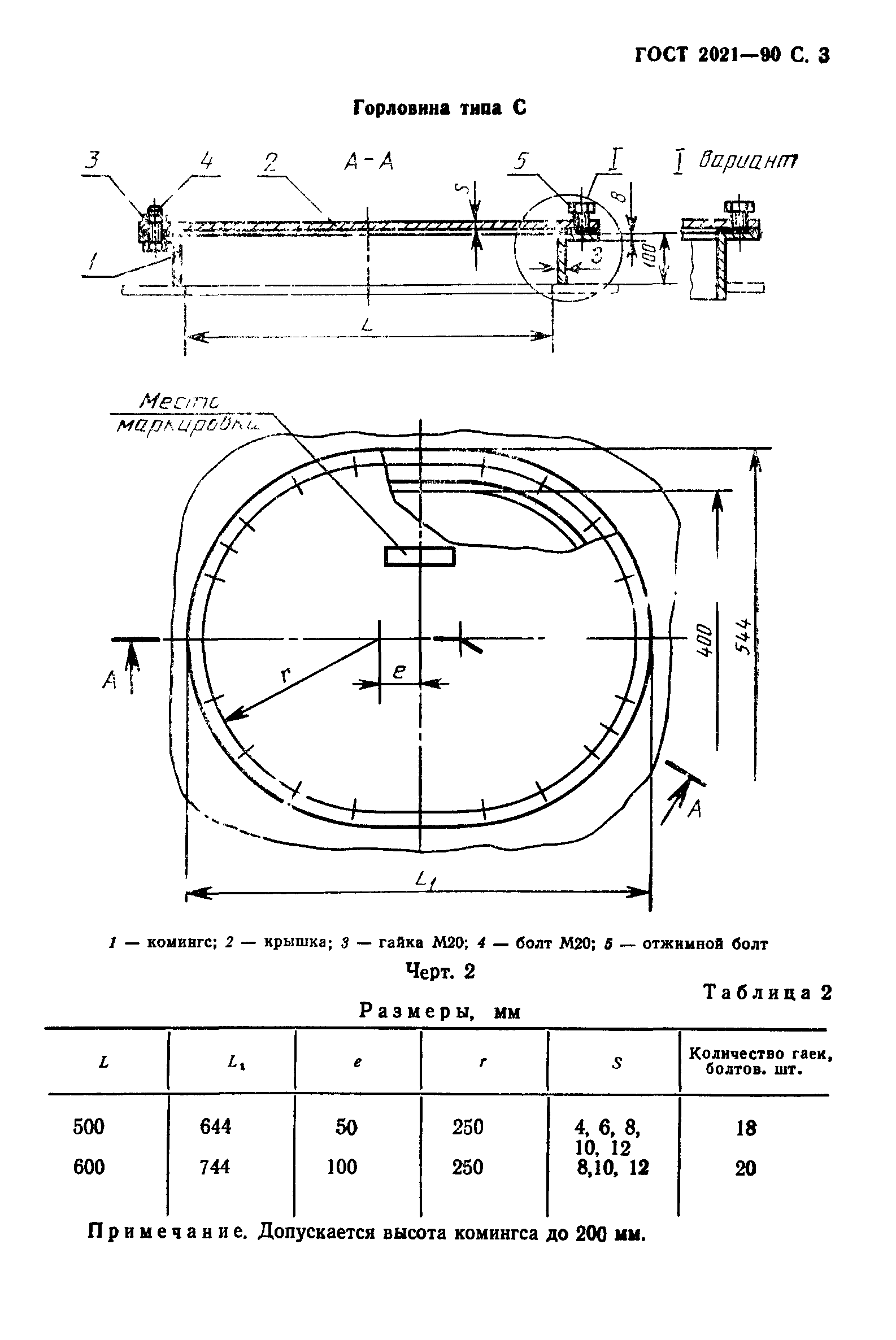 ГОСТ 2021-90