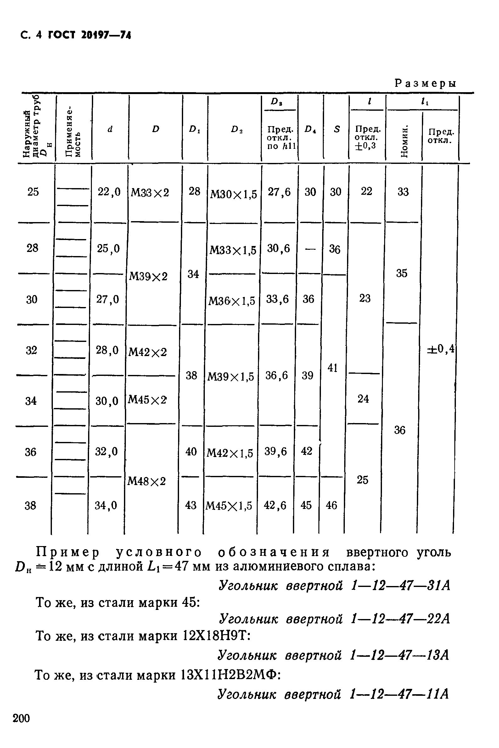 ГОСТ 20197-74
