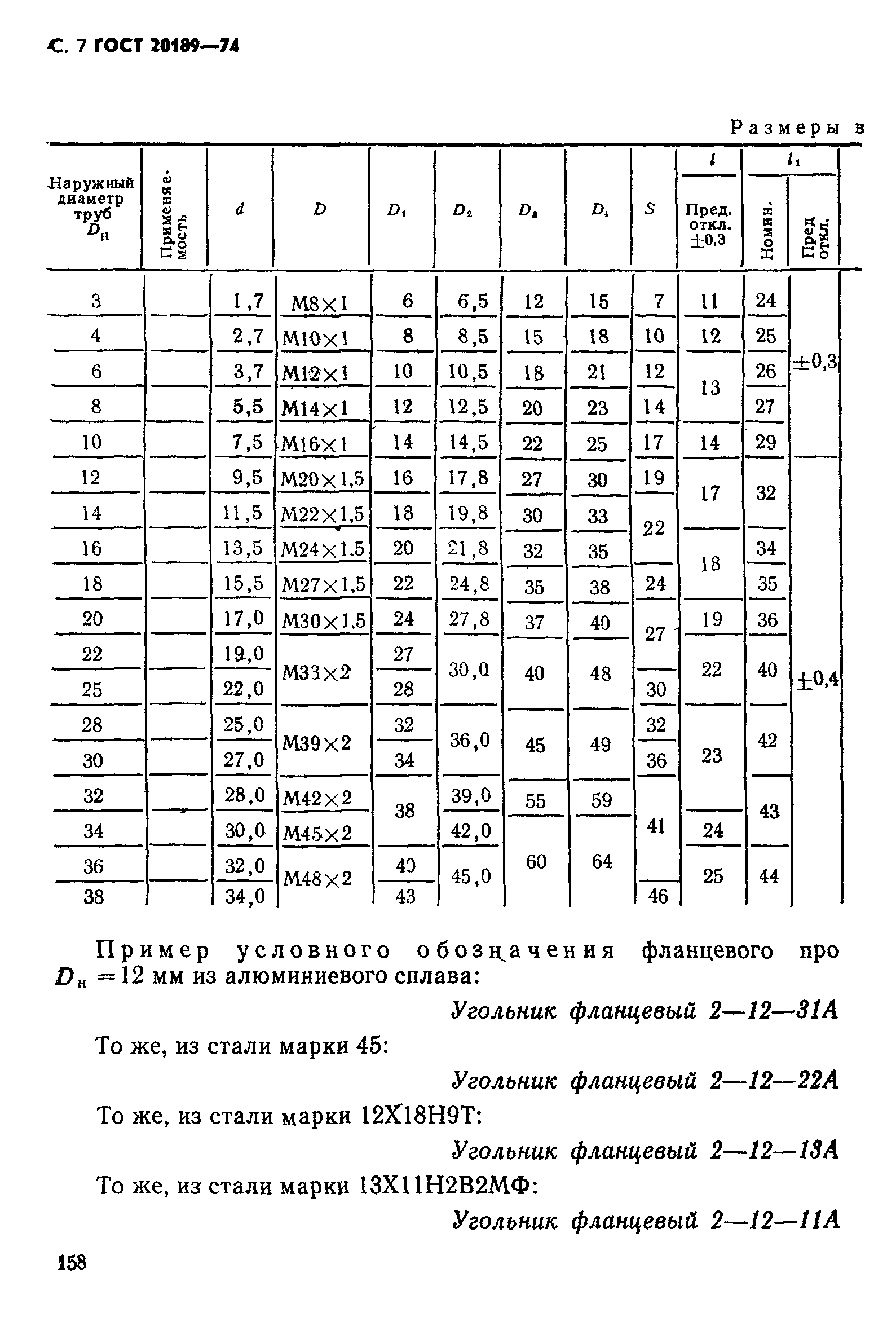 ГОСТ 20189-74