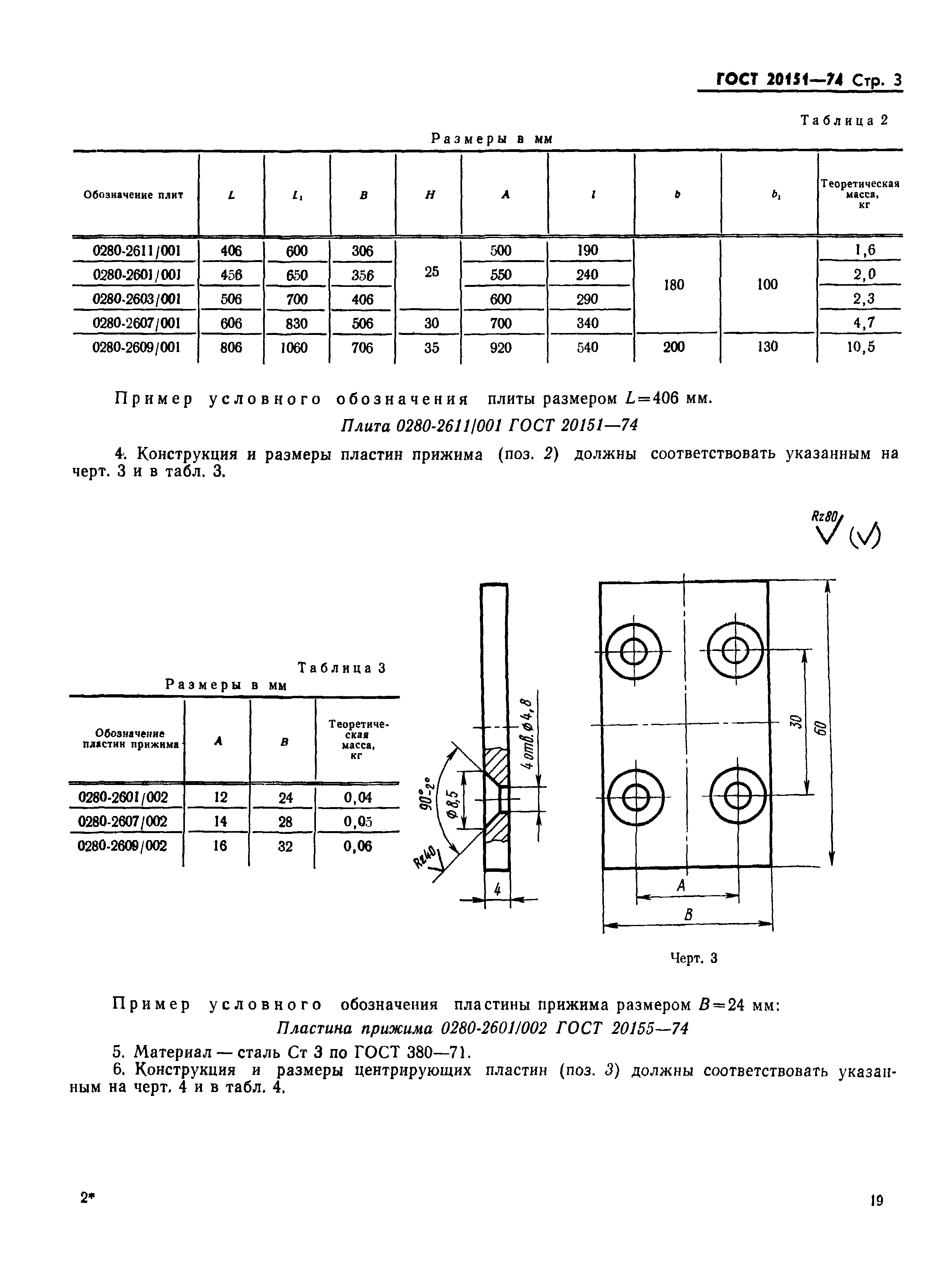 ГОСТ 20151-74