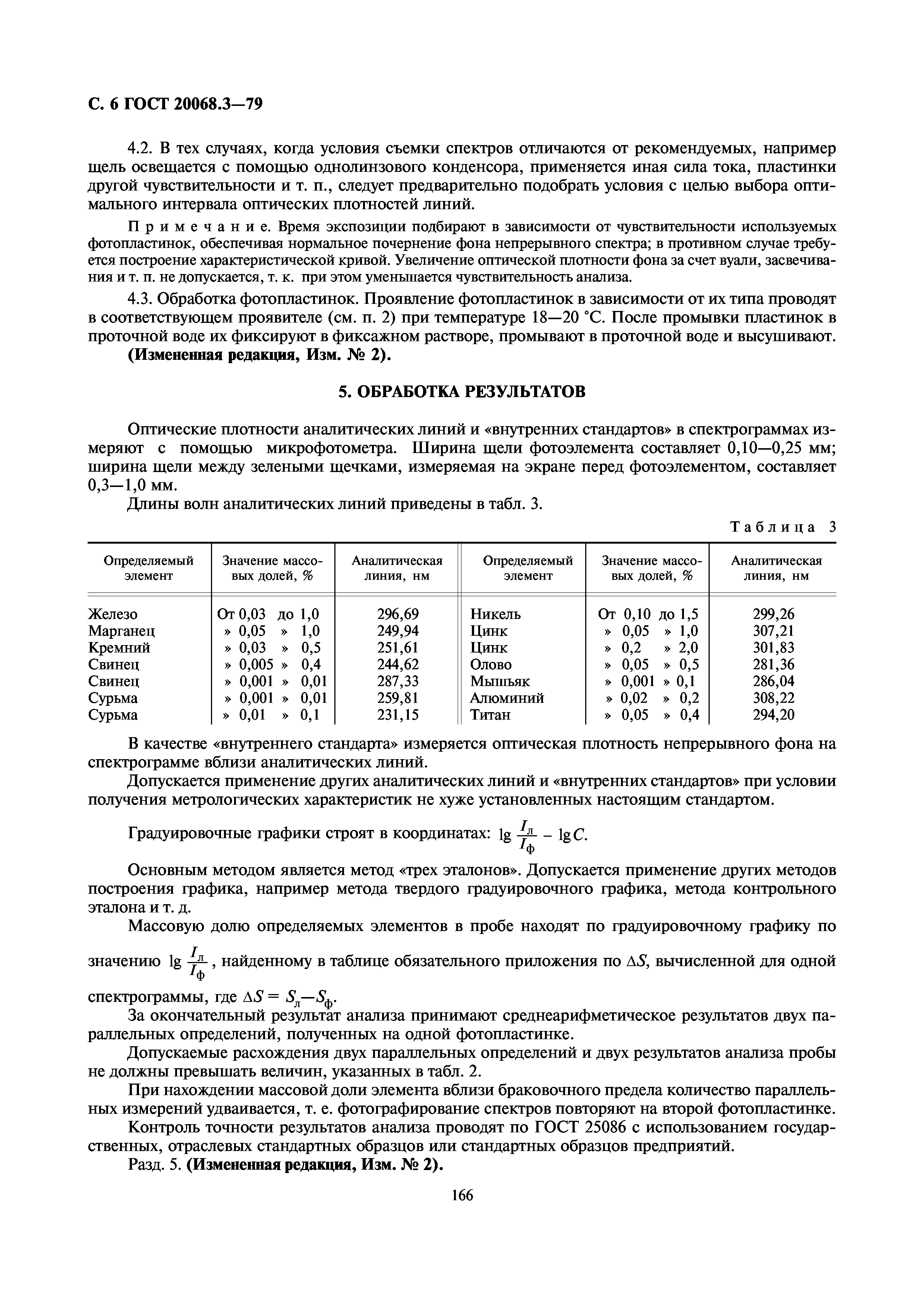 ГОСТ 20068.3-79