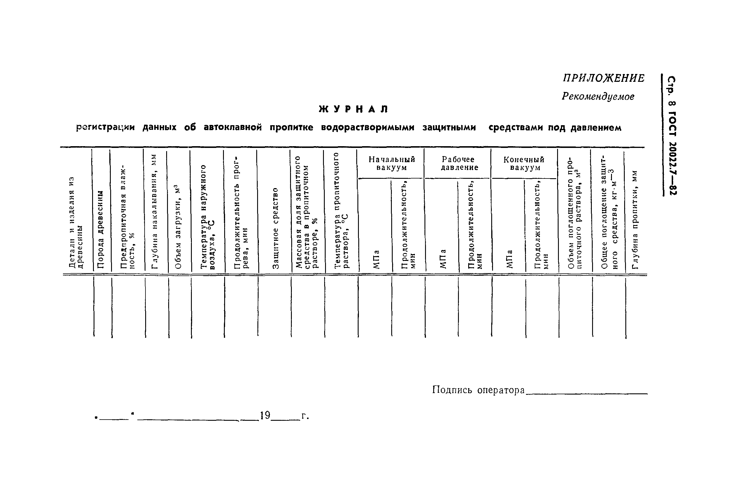 ГОСТ 20022.7-82