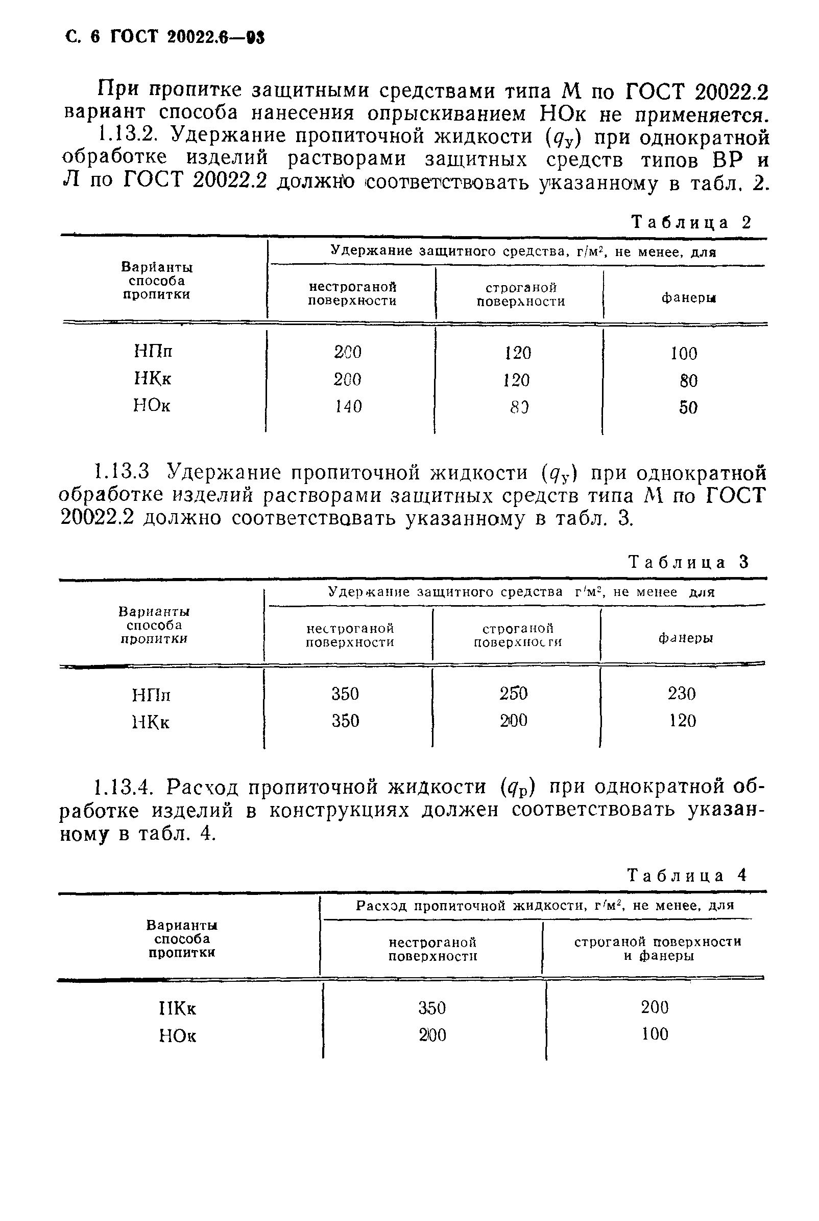 ГОСТ 20022.6-93