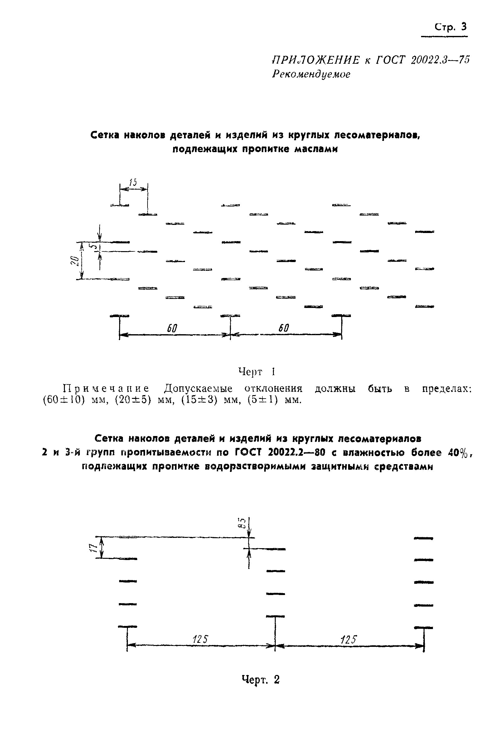 ГОСТ 20022.3-75