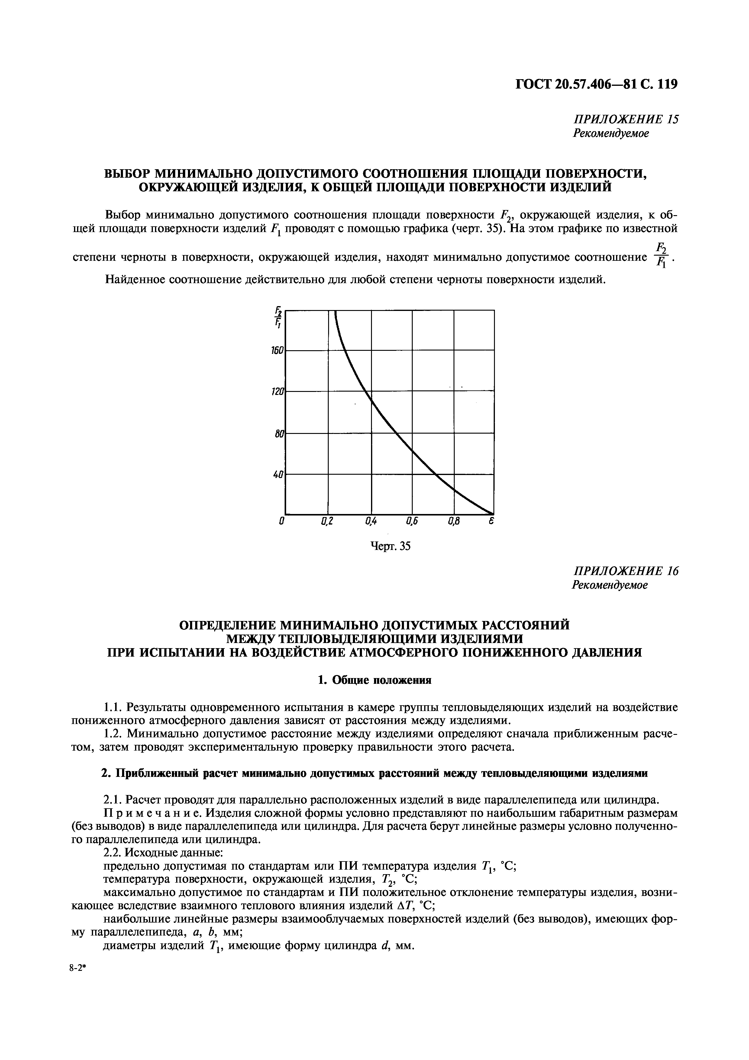 ГОСТ 20.57.406-81