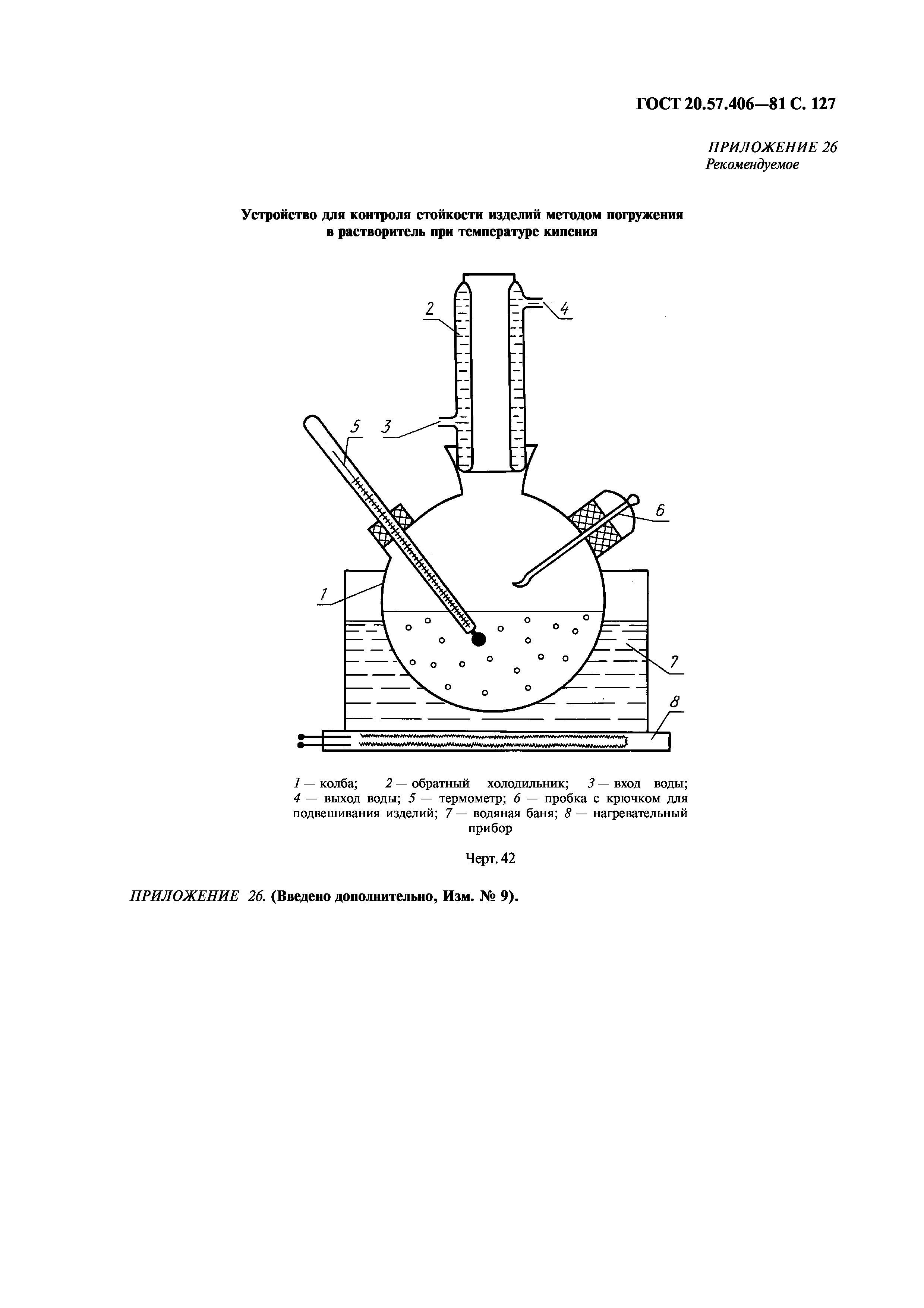 ГОСТ 20.57.406-81