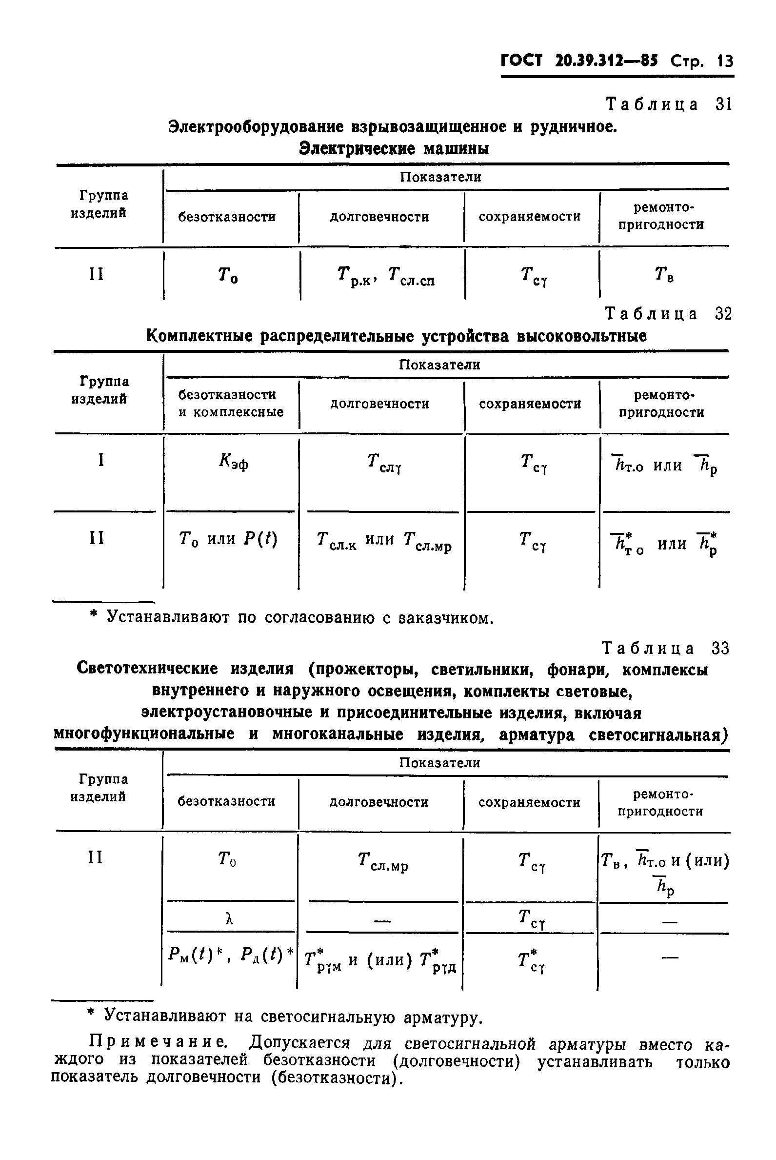 ГОСТ 20.39.312-85