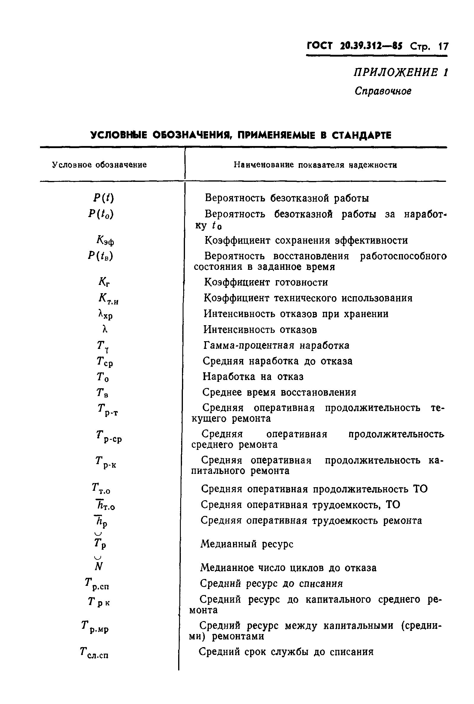 ГОСТ 20.39.312-85