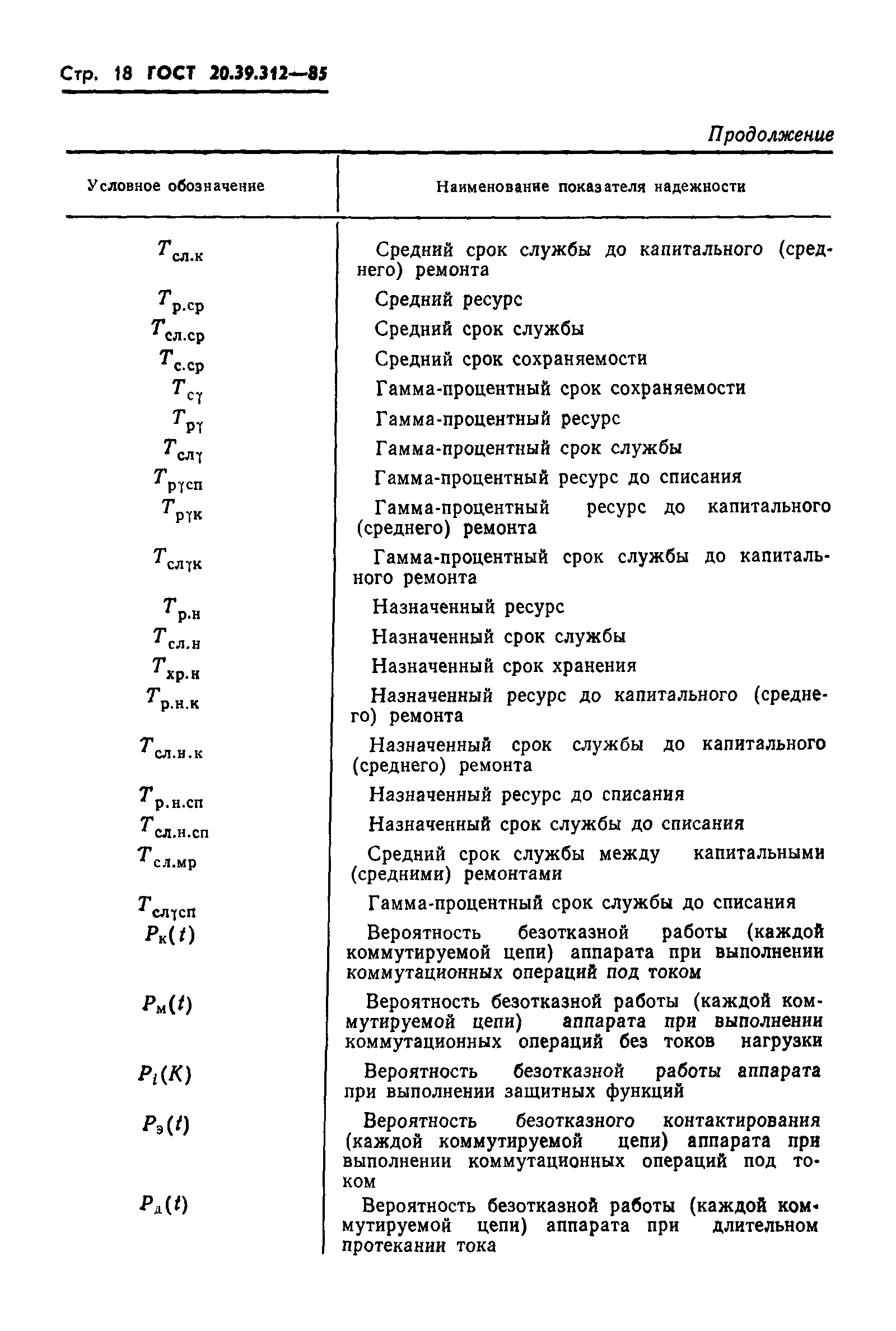 ГОСТ 20.39.312-85