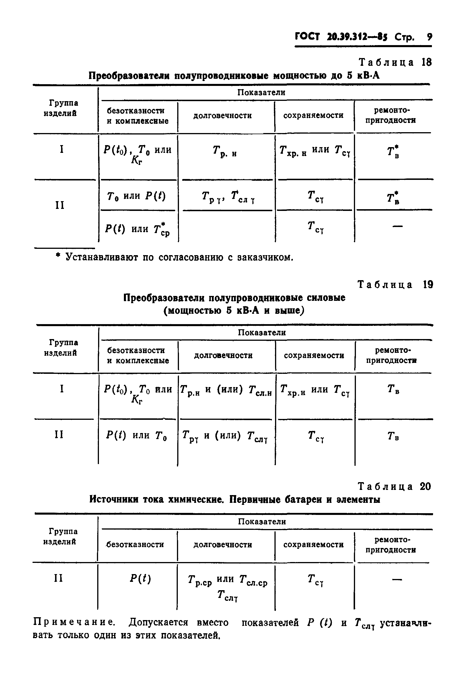 ГОСТ 20.39.312-85