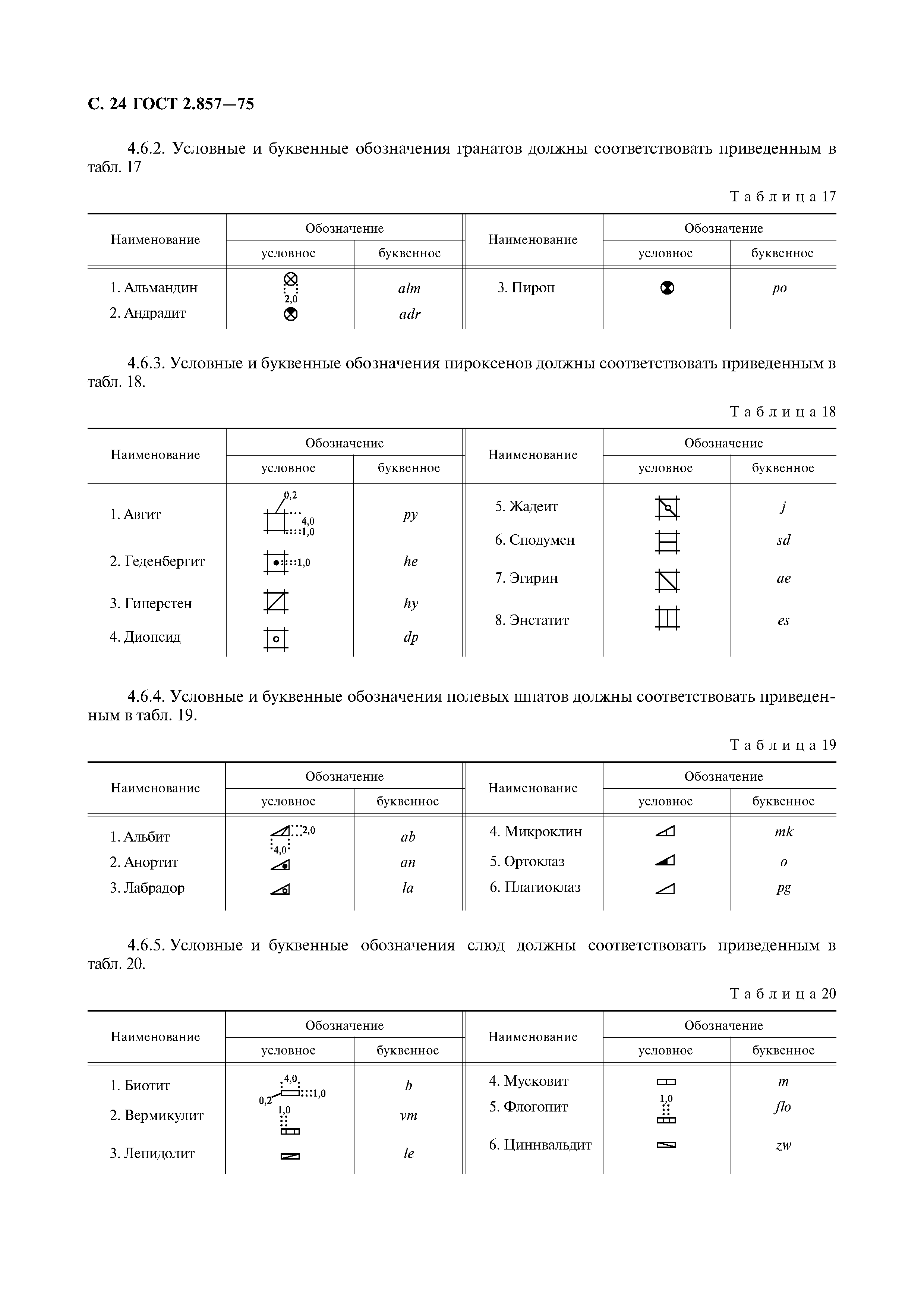 ГОСТ 2.857-75