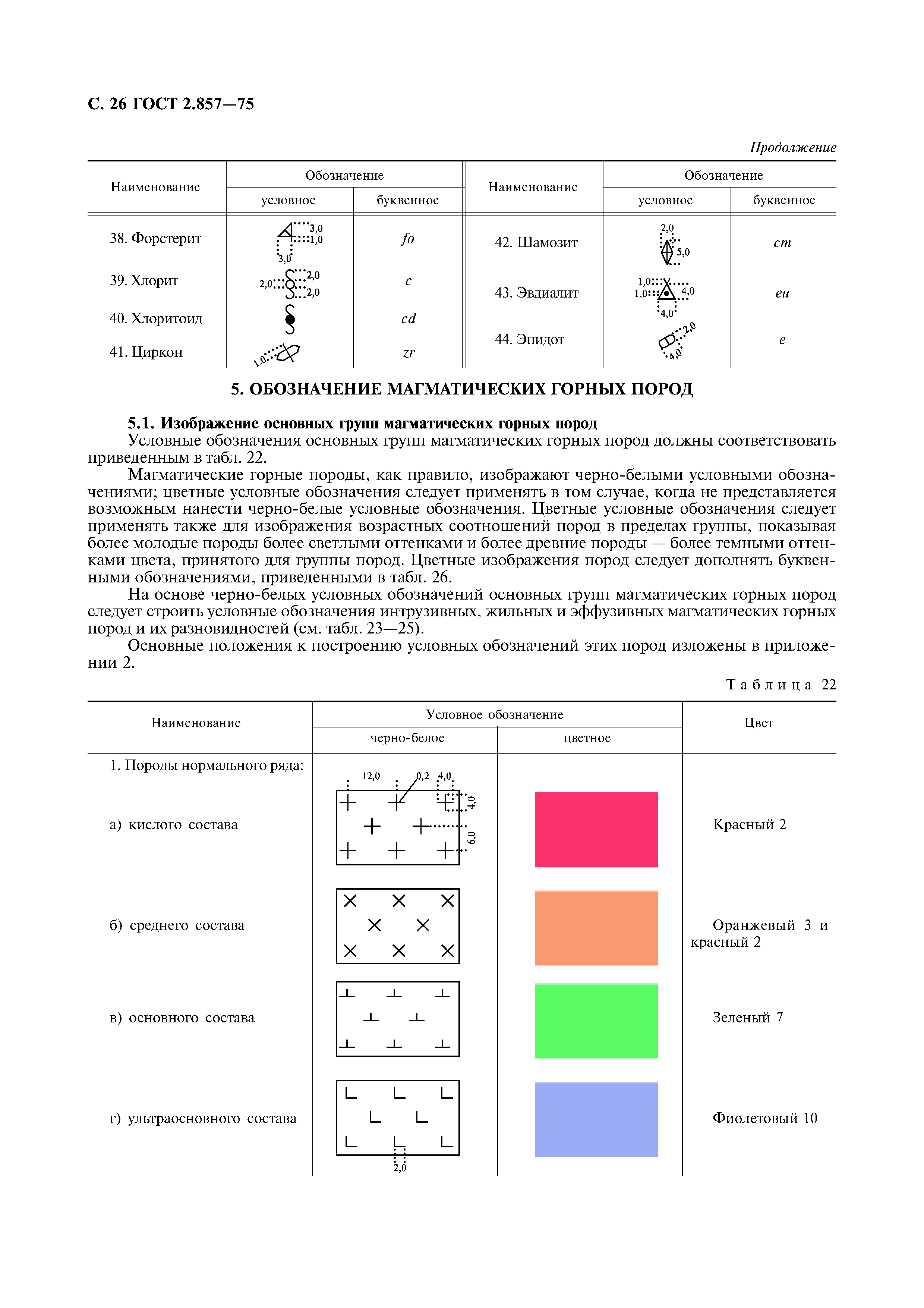 ГОСТ 2.857-75