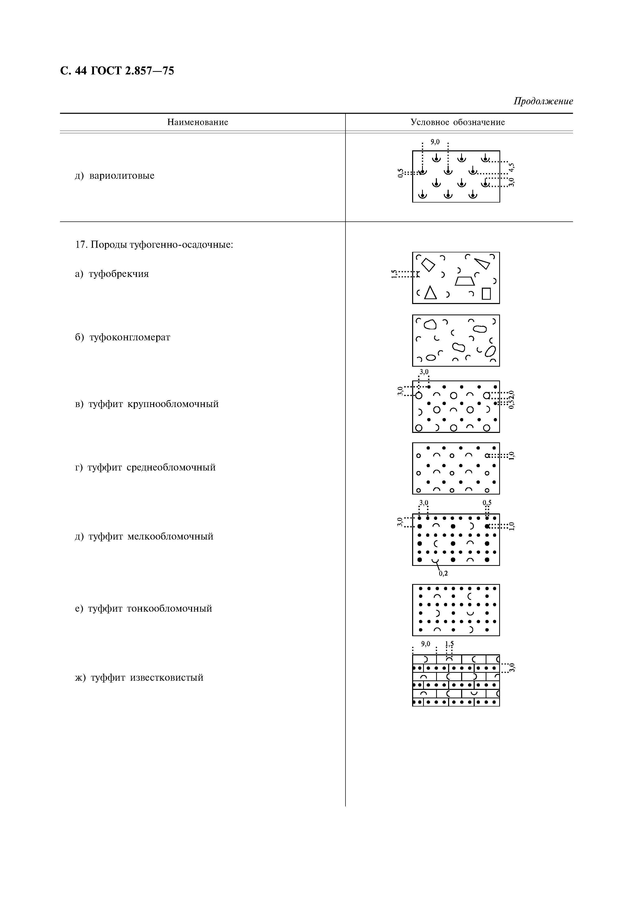 ГОСТ 2.857-75