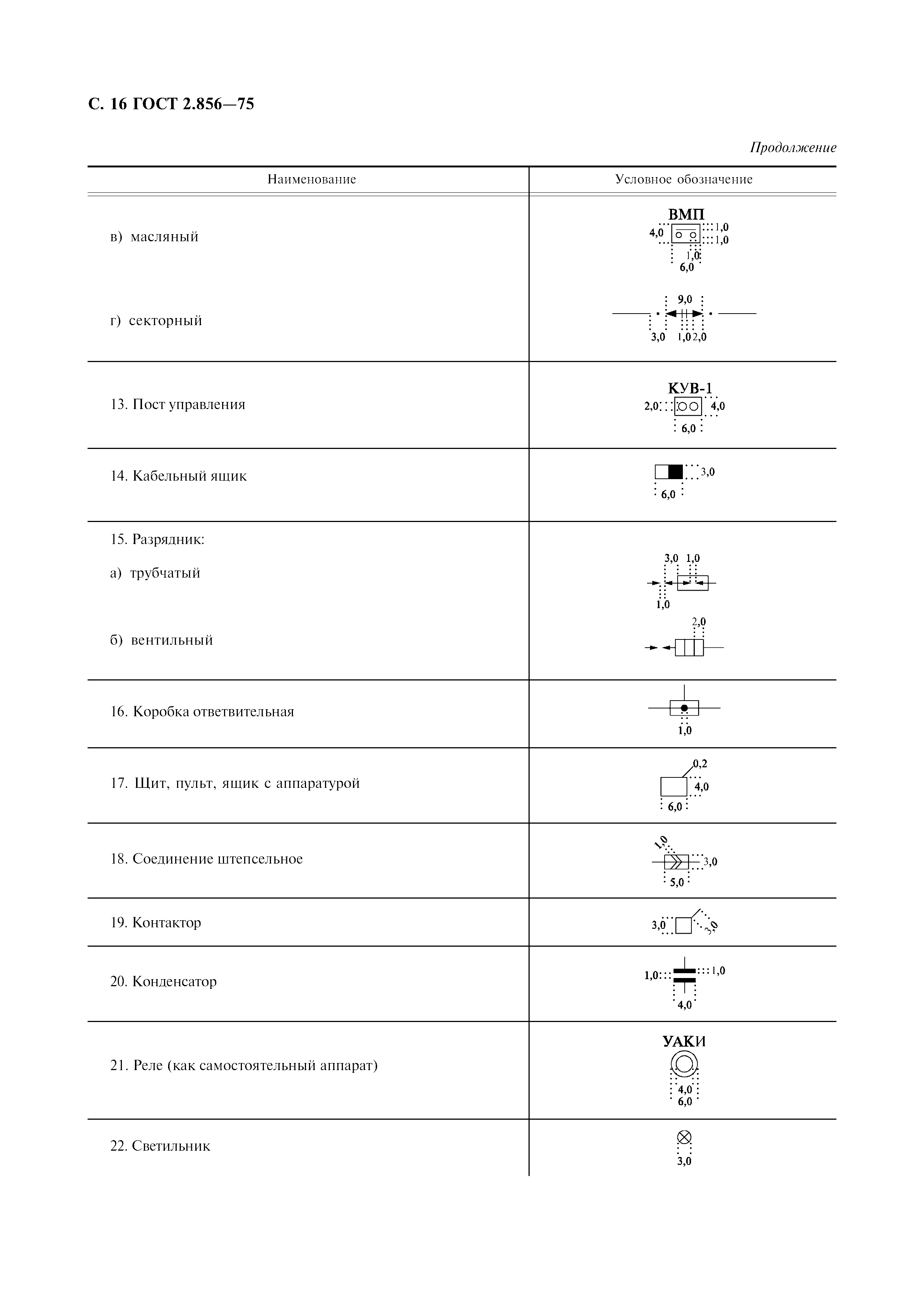 ГОСТ 2.856-75