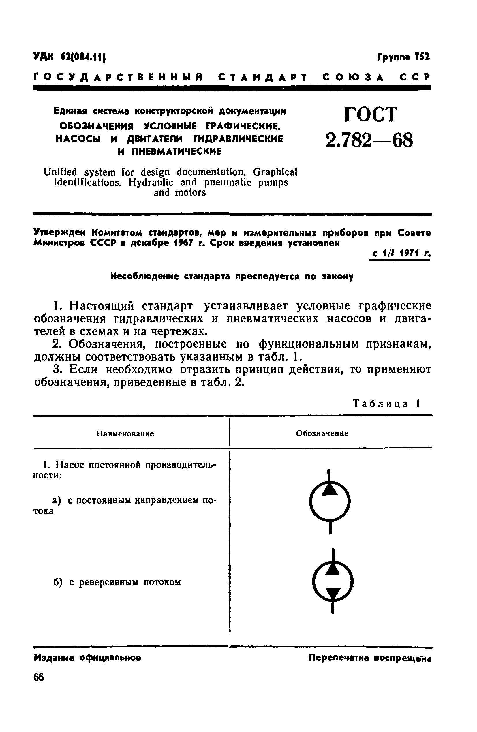 ГОСТ 2.782-68